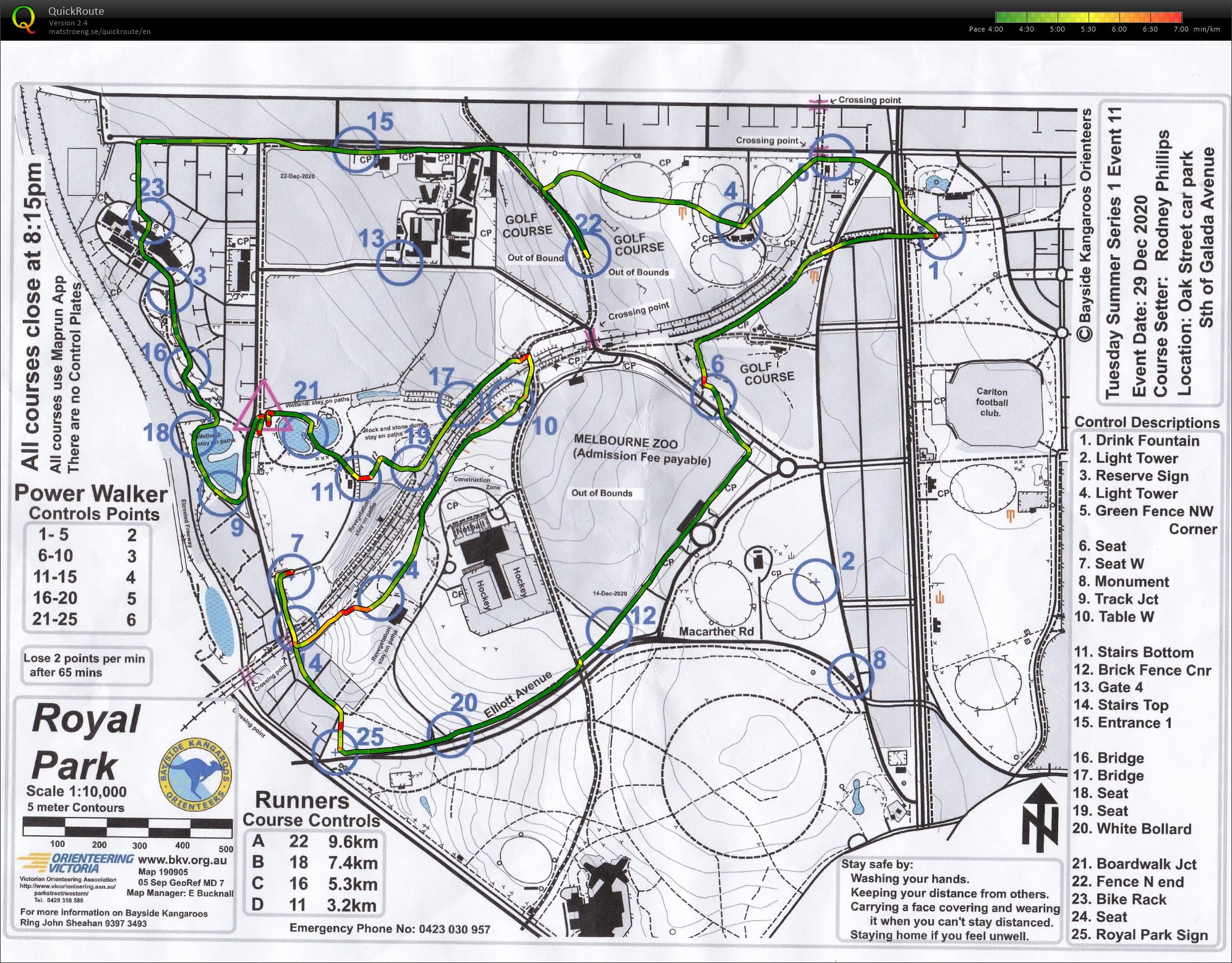 2020/21 Tuesday Summer Series Event 11 (2020-12-29)