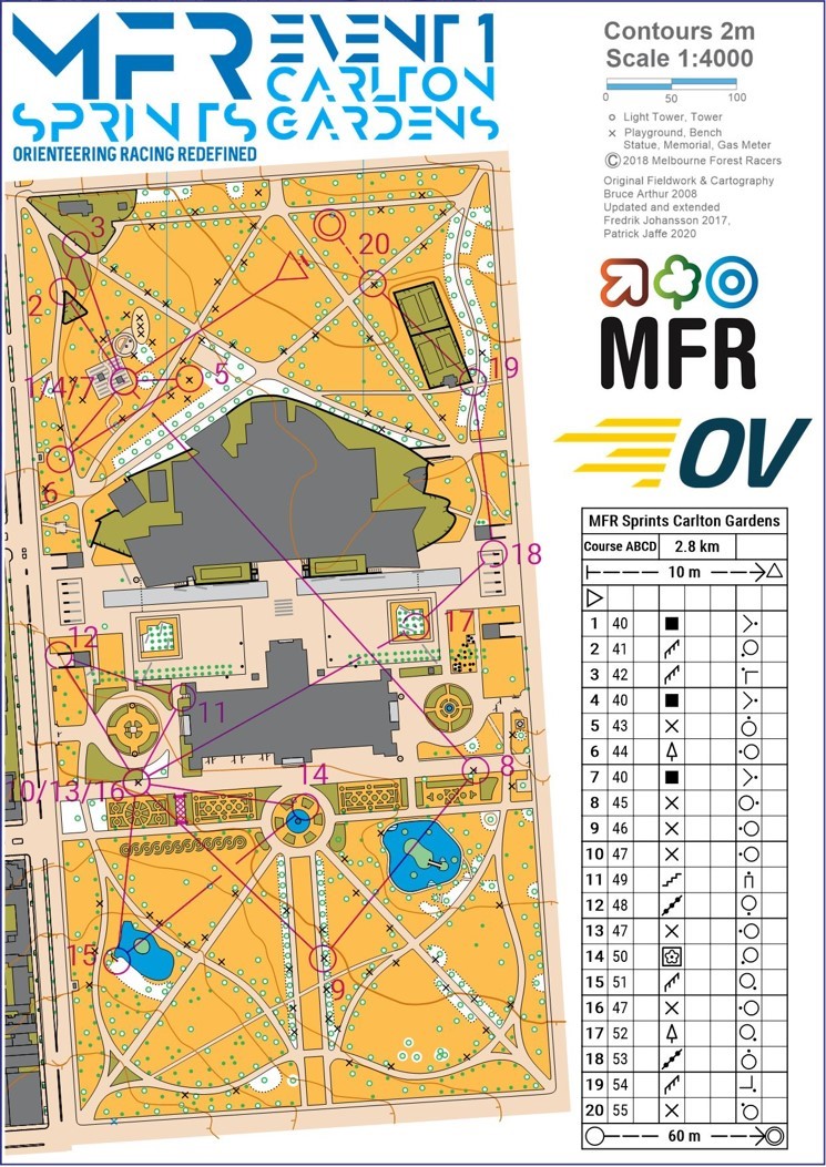 MFR Sprints 1 (31-01-2021)