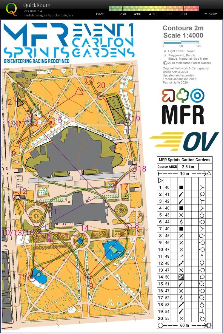MFR Sprints 1 (31-01-2021)