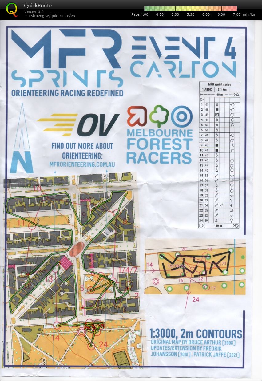 MFR Sprints 4 (2021-03-08)