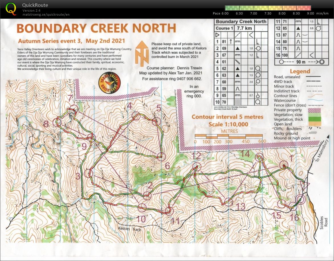 2021 Victorian Autumn Series #3 (02/05/2021)