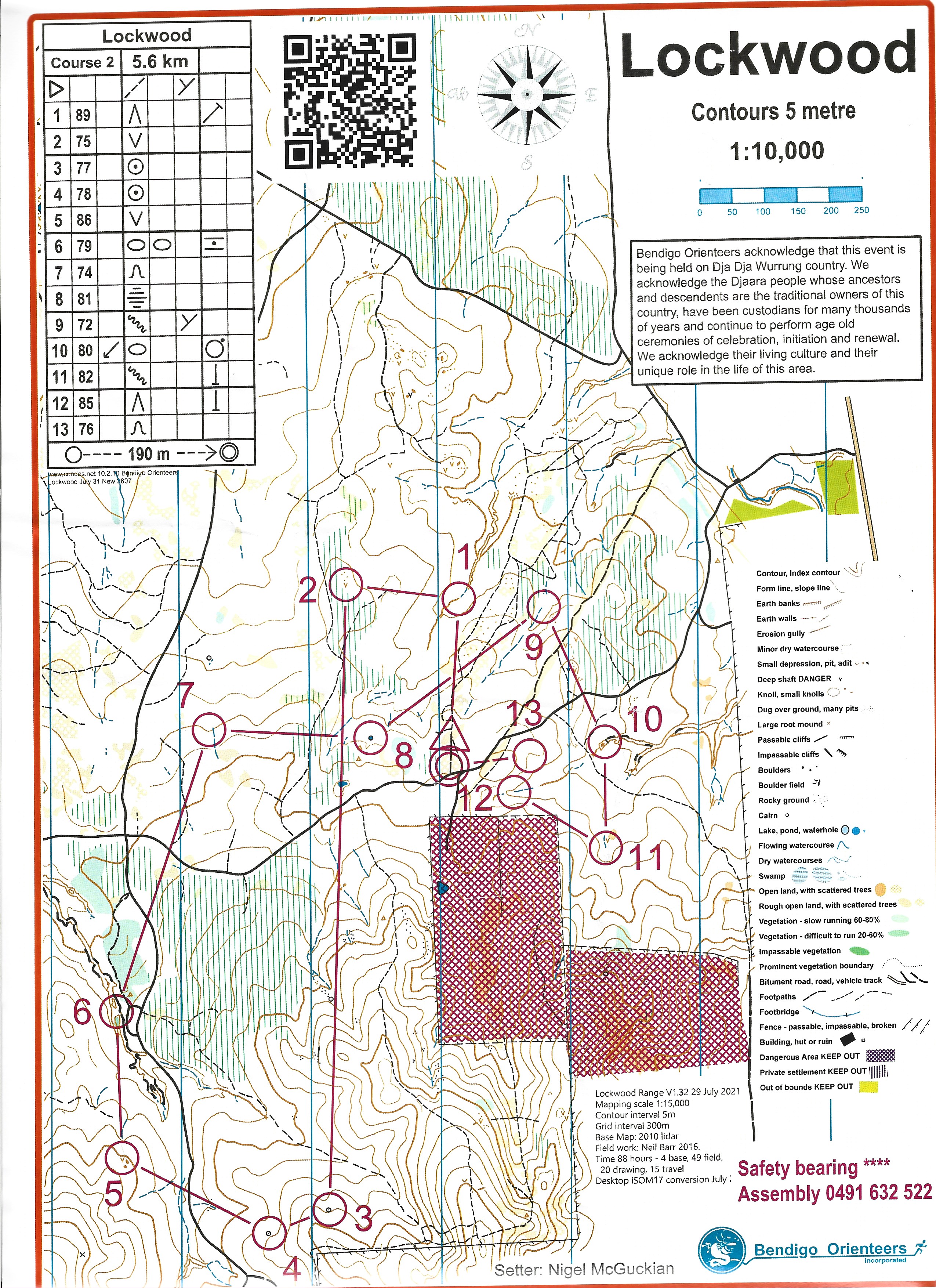 Bendigo Bush Classic (10/08/2021)