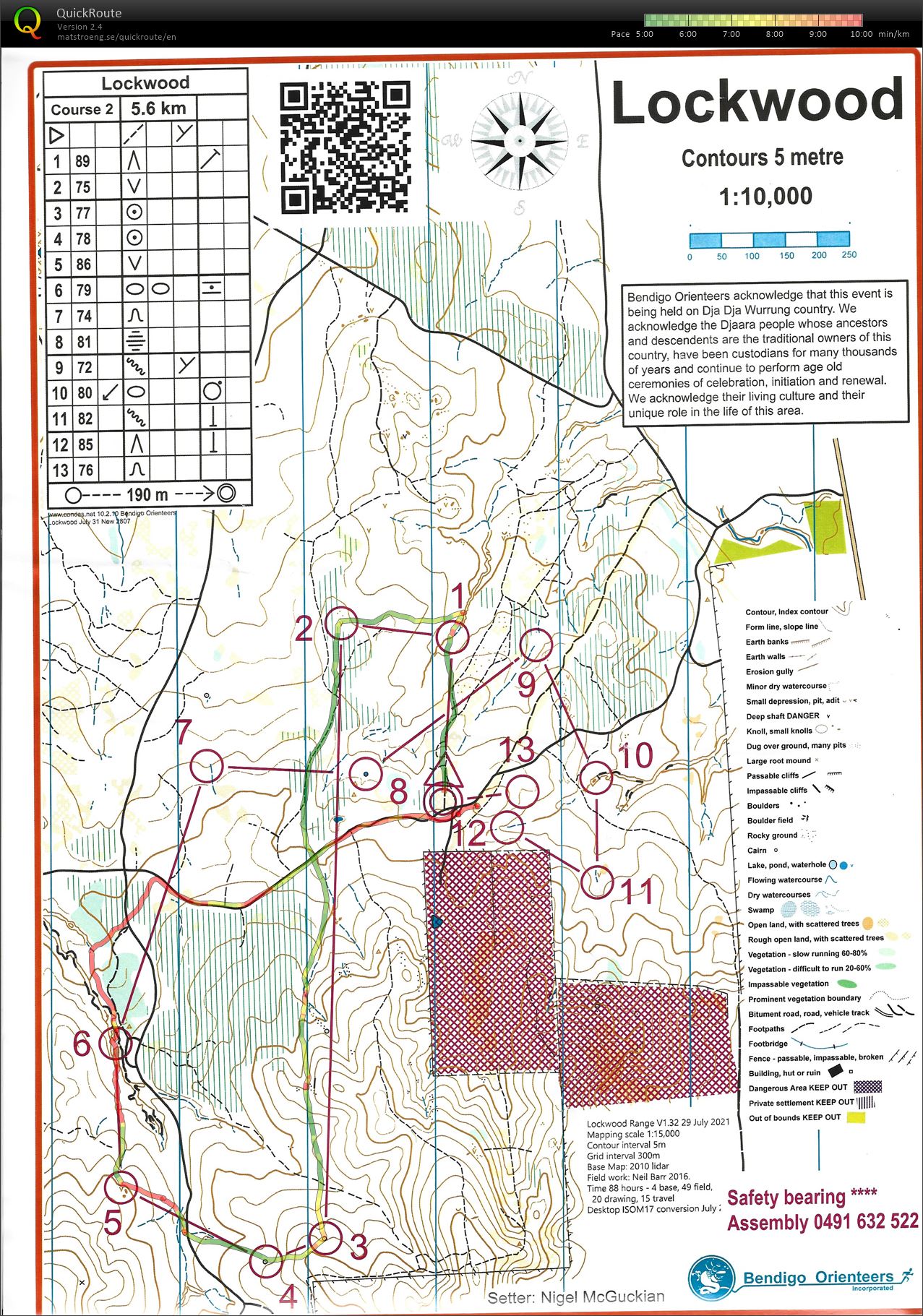 Bendigo Bush Classic (10/08/2021)