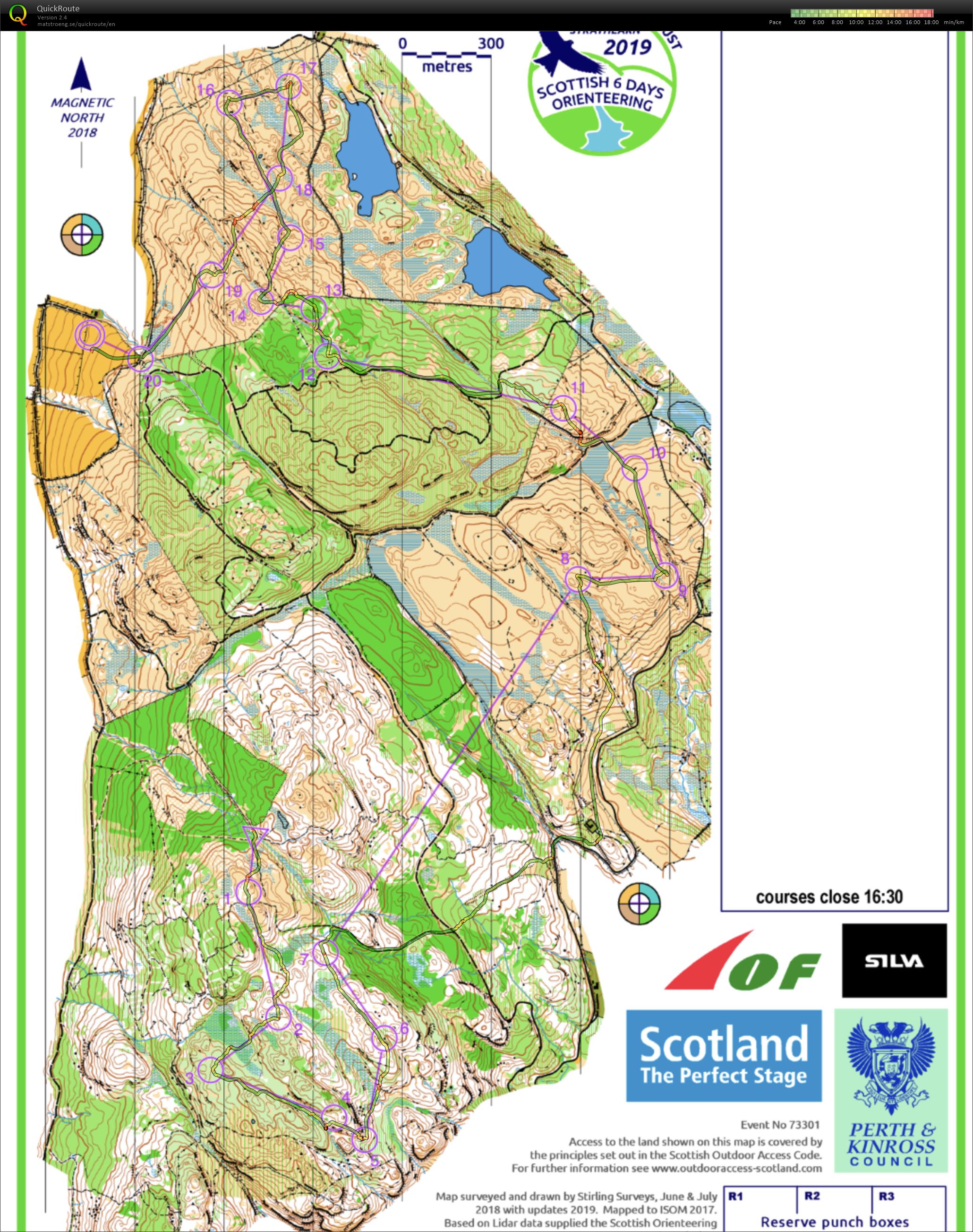 Scottish 6 Days #5 (02.08.2019)