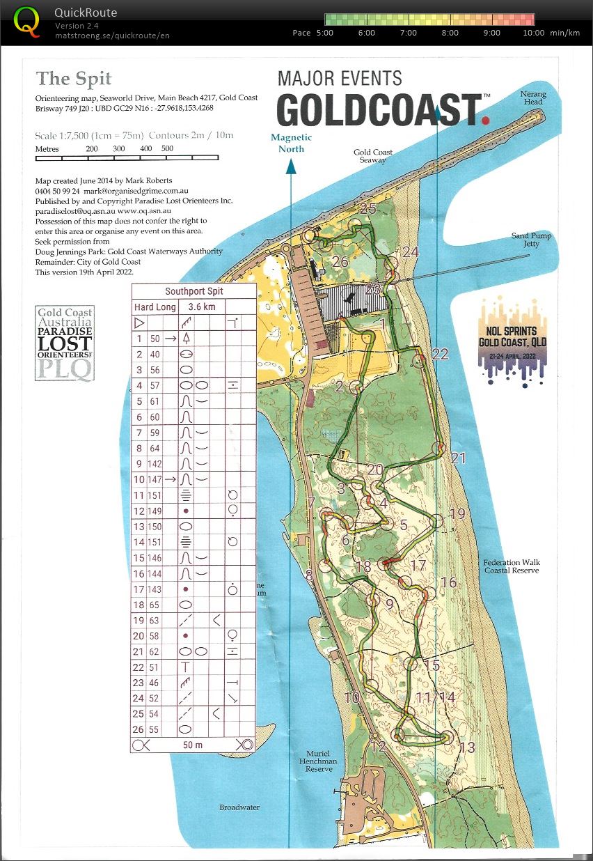 Gold Coast Sand Dunes (2022-04-21)