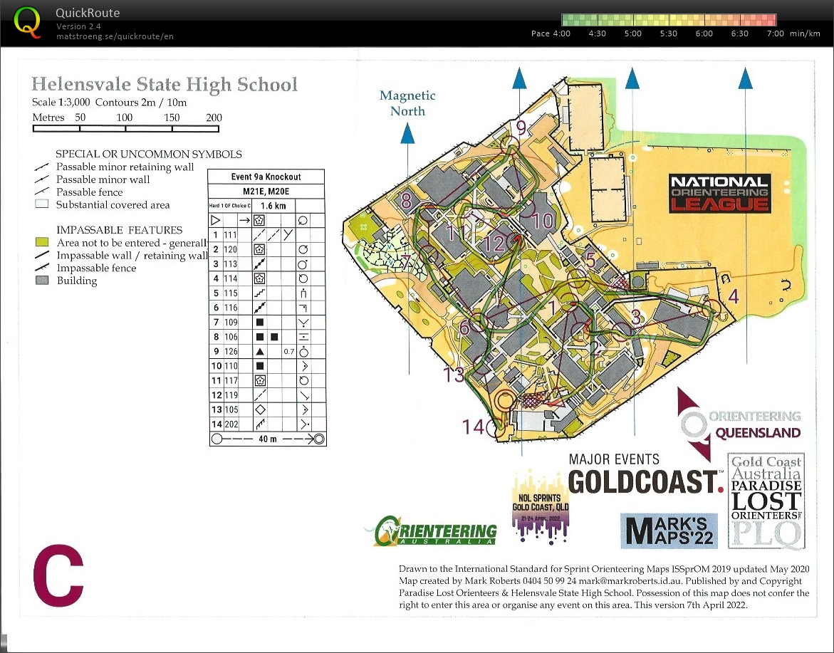 2022 Gold Coast Knockout Sprint Quarter Final (2022-04-24)