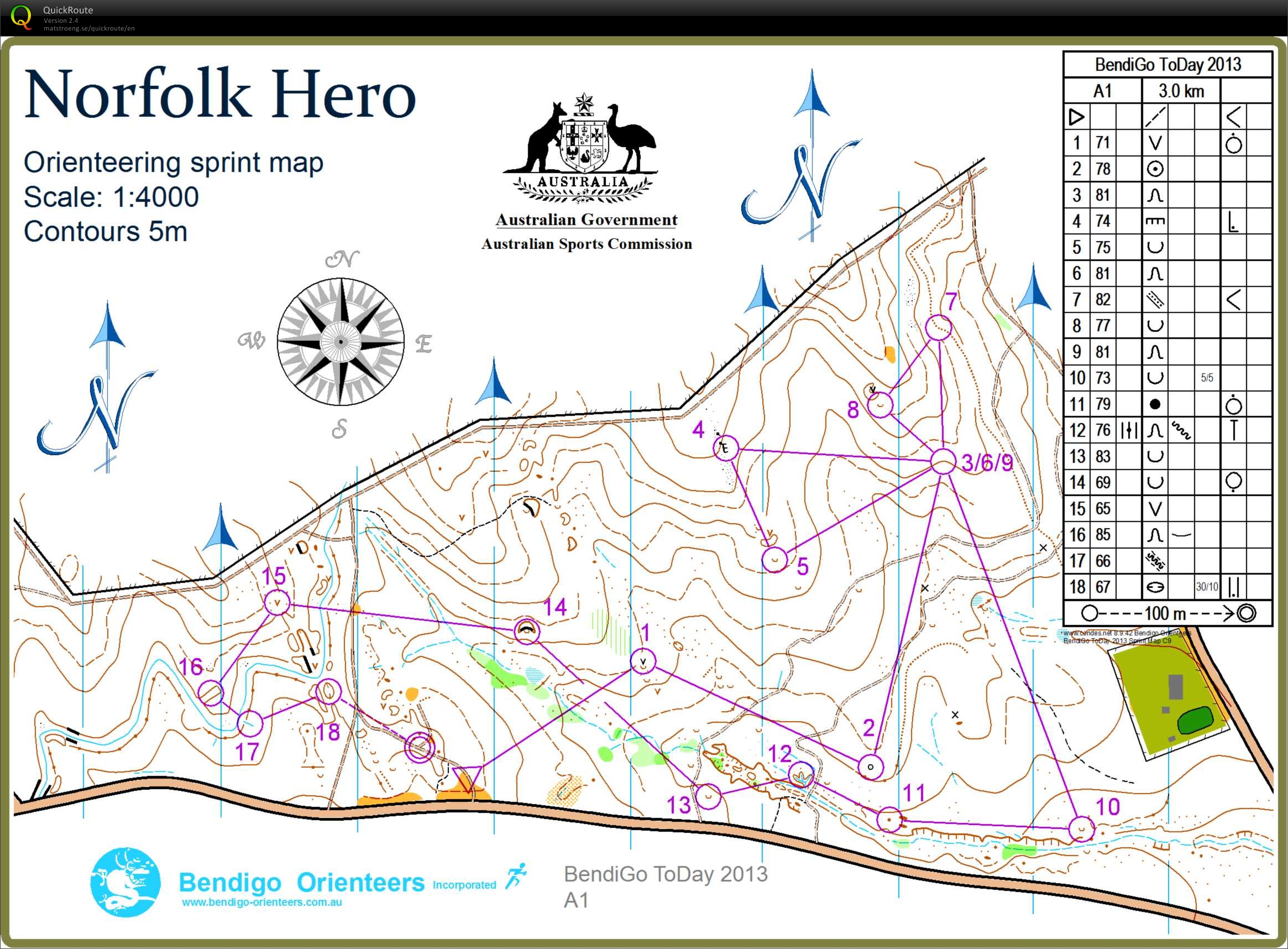 Bendigo ToDay Sprint (16.02.2013)