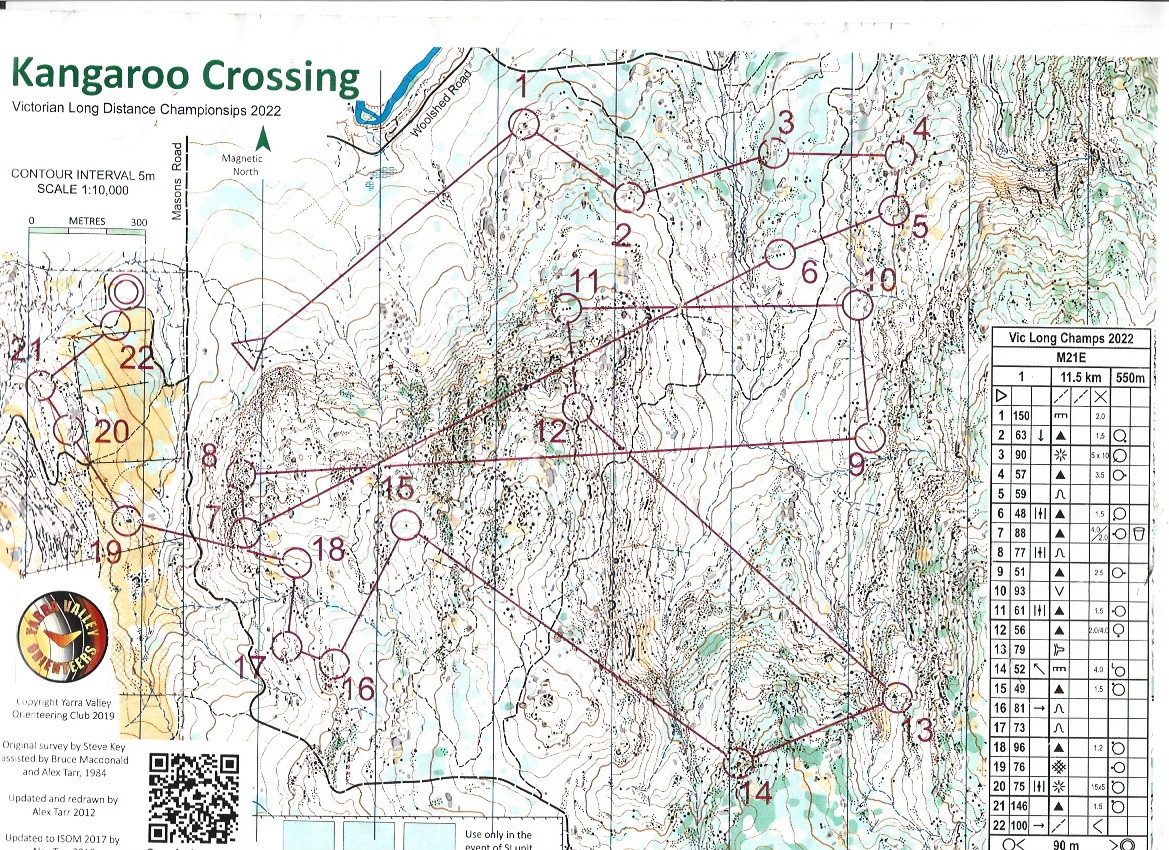 2022 Victorian Championships (29/05/2022)