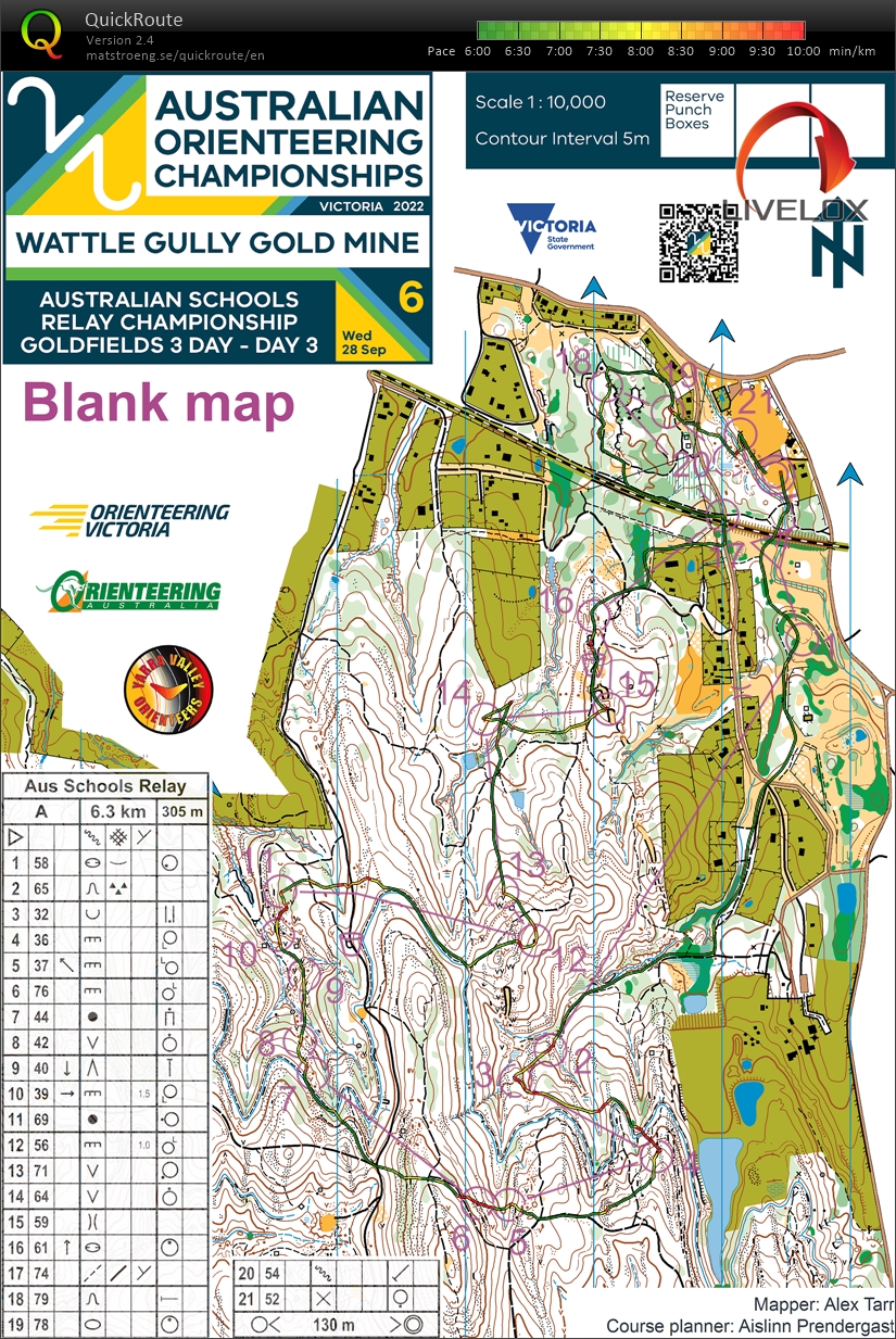 2022 Goldfields Challenge Day 3 (28-09-2022)