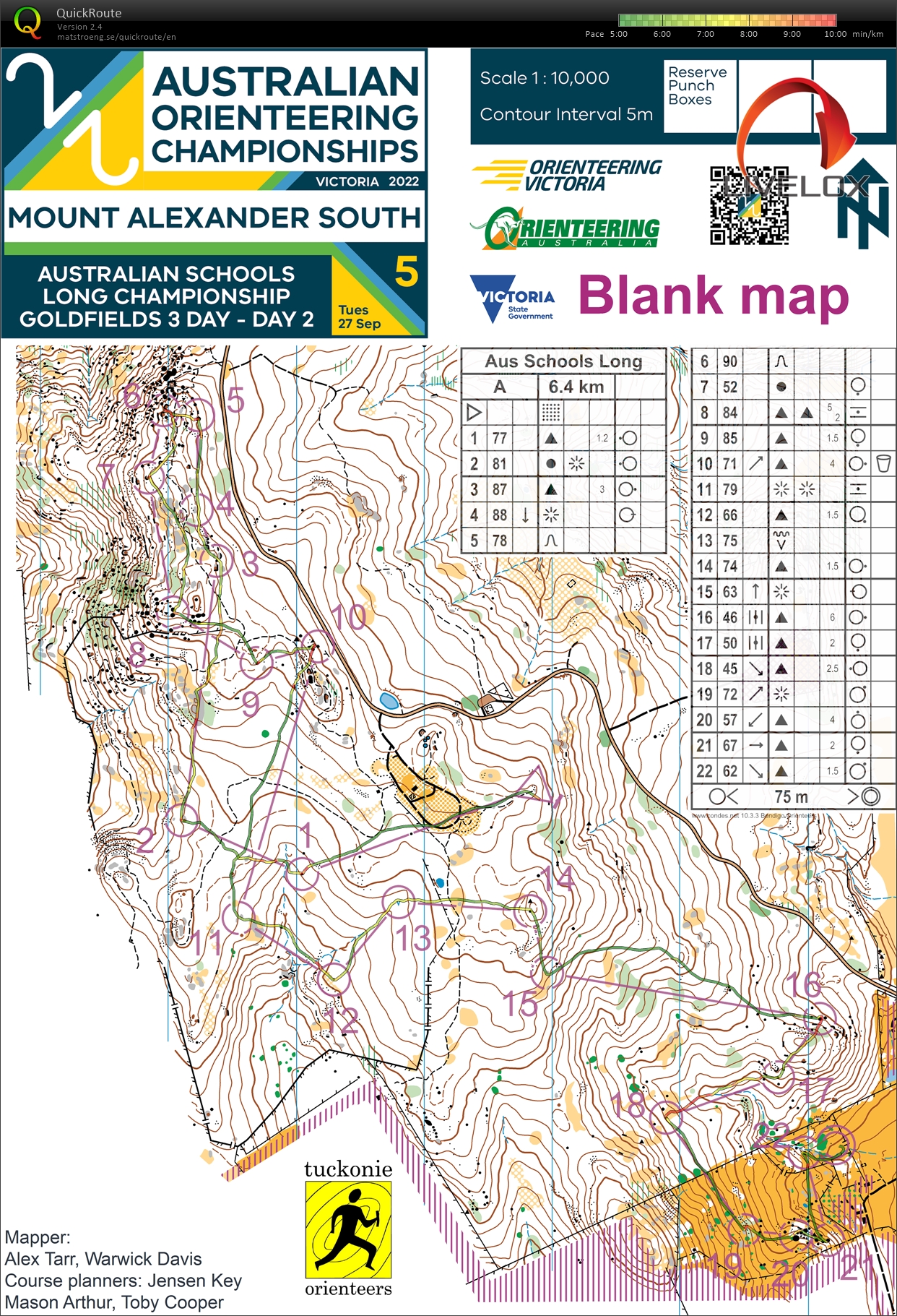 2022 Goldfields Challenge Day 2 (27-09-2022)
