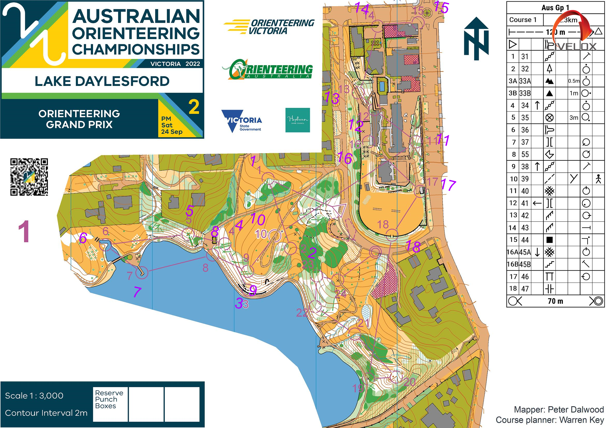 2022 Orienteering Grand Prix (2022-09-24)