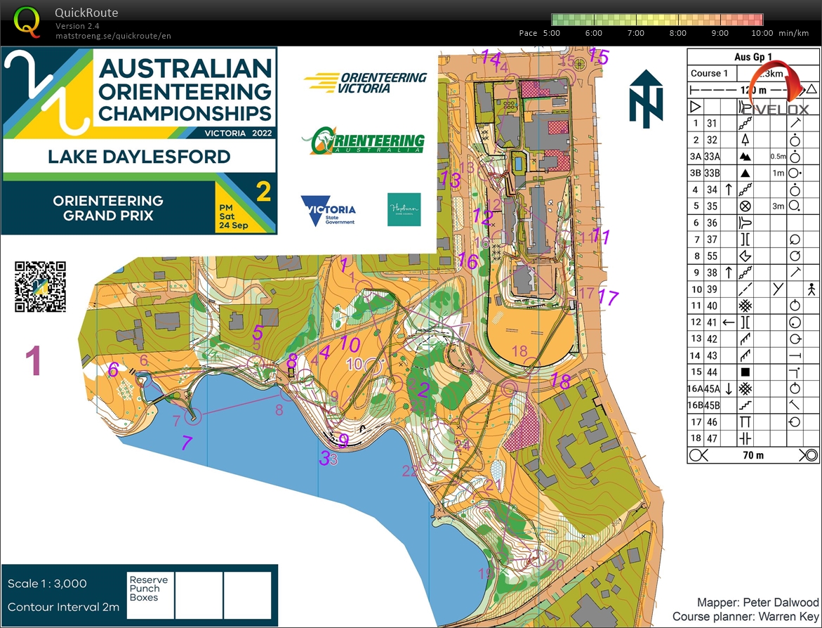 2022 Orienteering Grand Prix (2022-09-24)