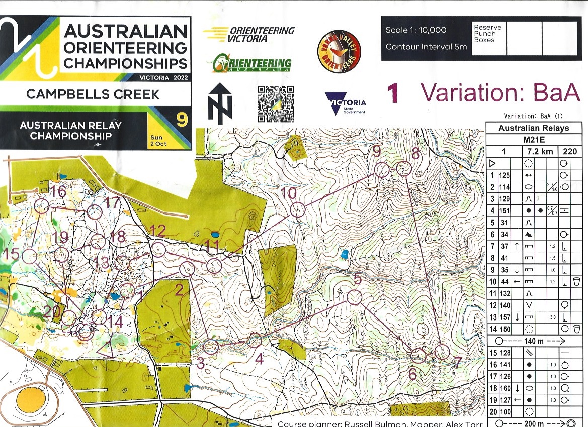 2022 Australian Championships Relay (02-10-2022)