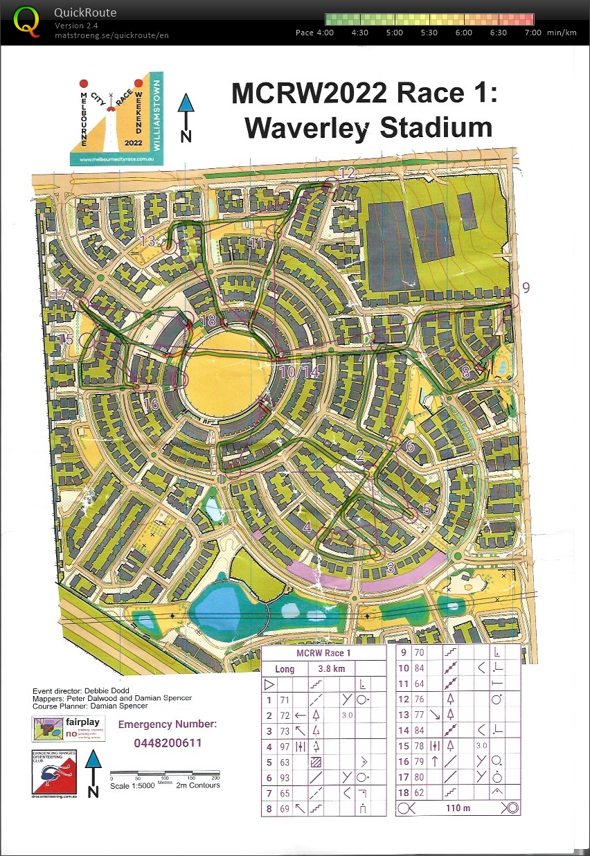2022 Melbourne City Race 1 (2022-10-08)
