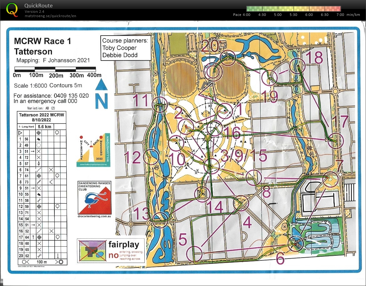 2022 Melbourne City Race 2 (08/10/2022)