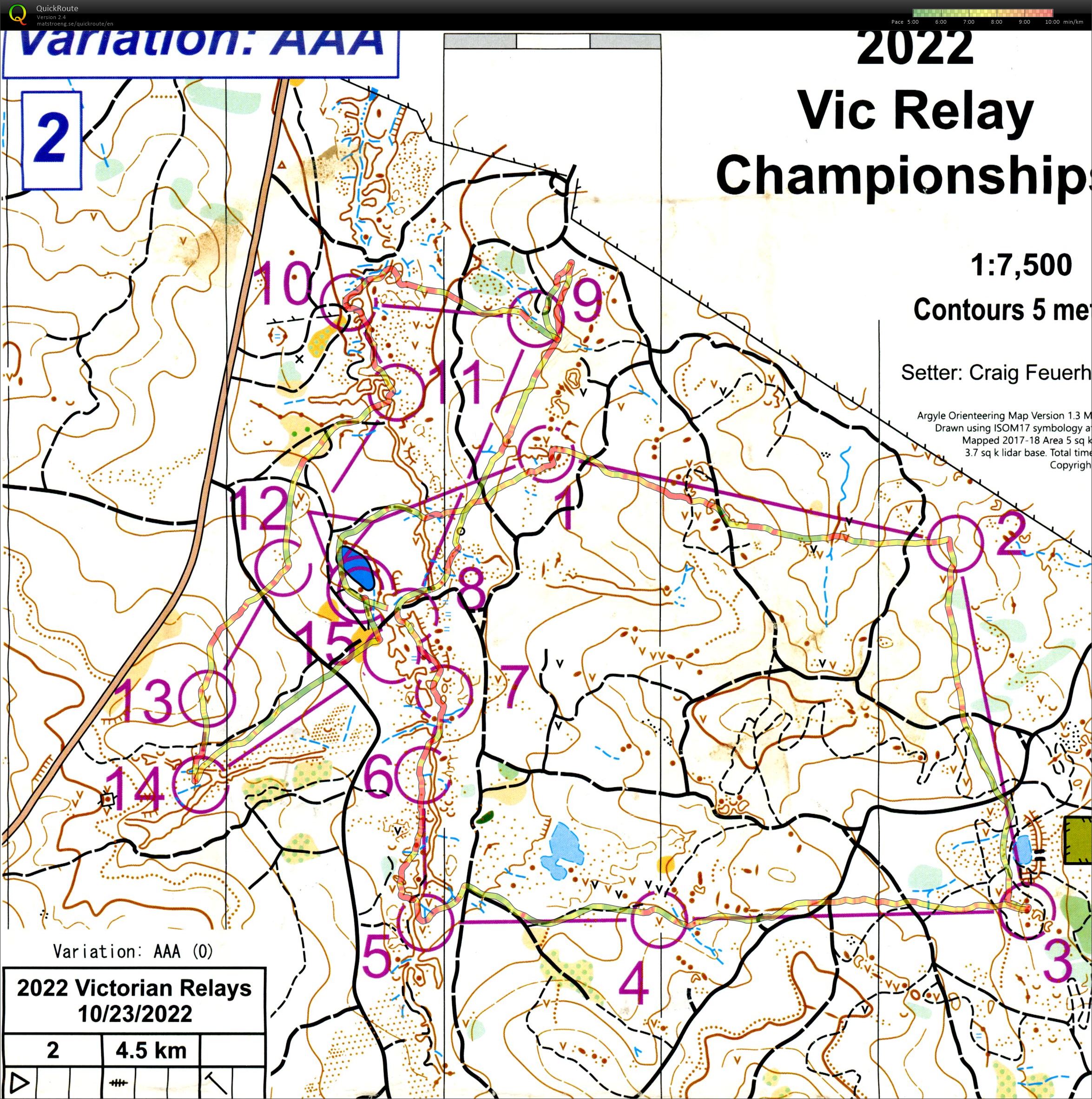 Victorian Relays 2022 (2022-10-23)