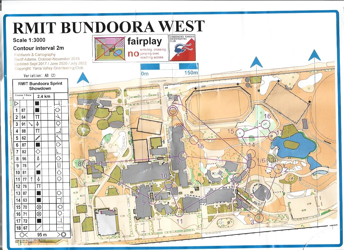 RMIT Sprint Double Race 2 (13/11/2022)