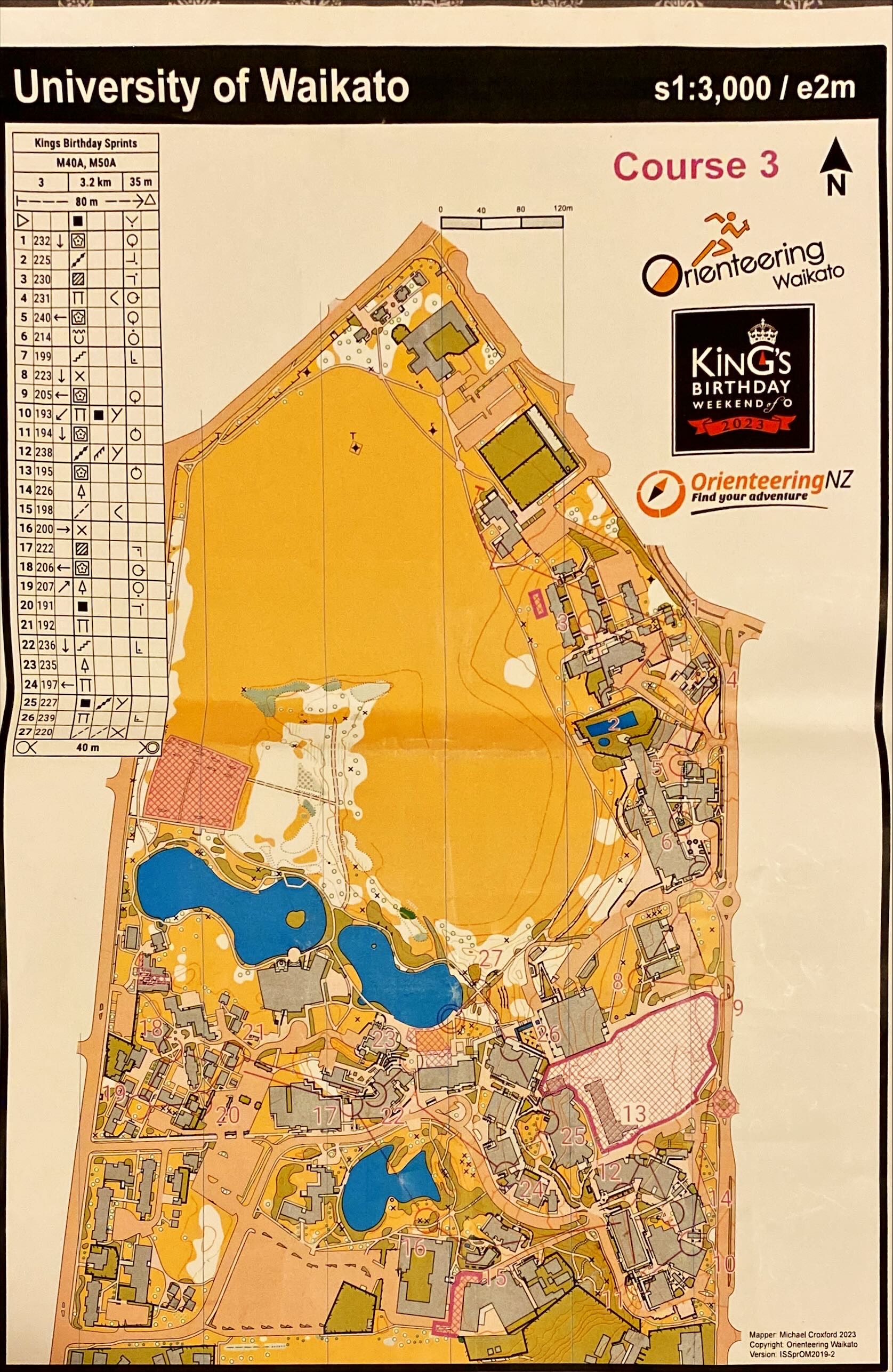 2023 NZ KB3 Day1 (03/06/2023)