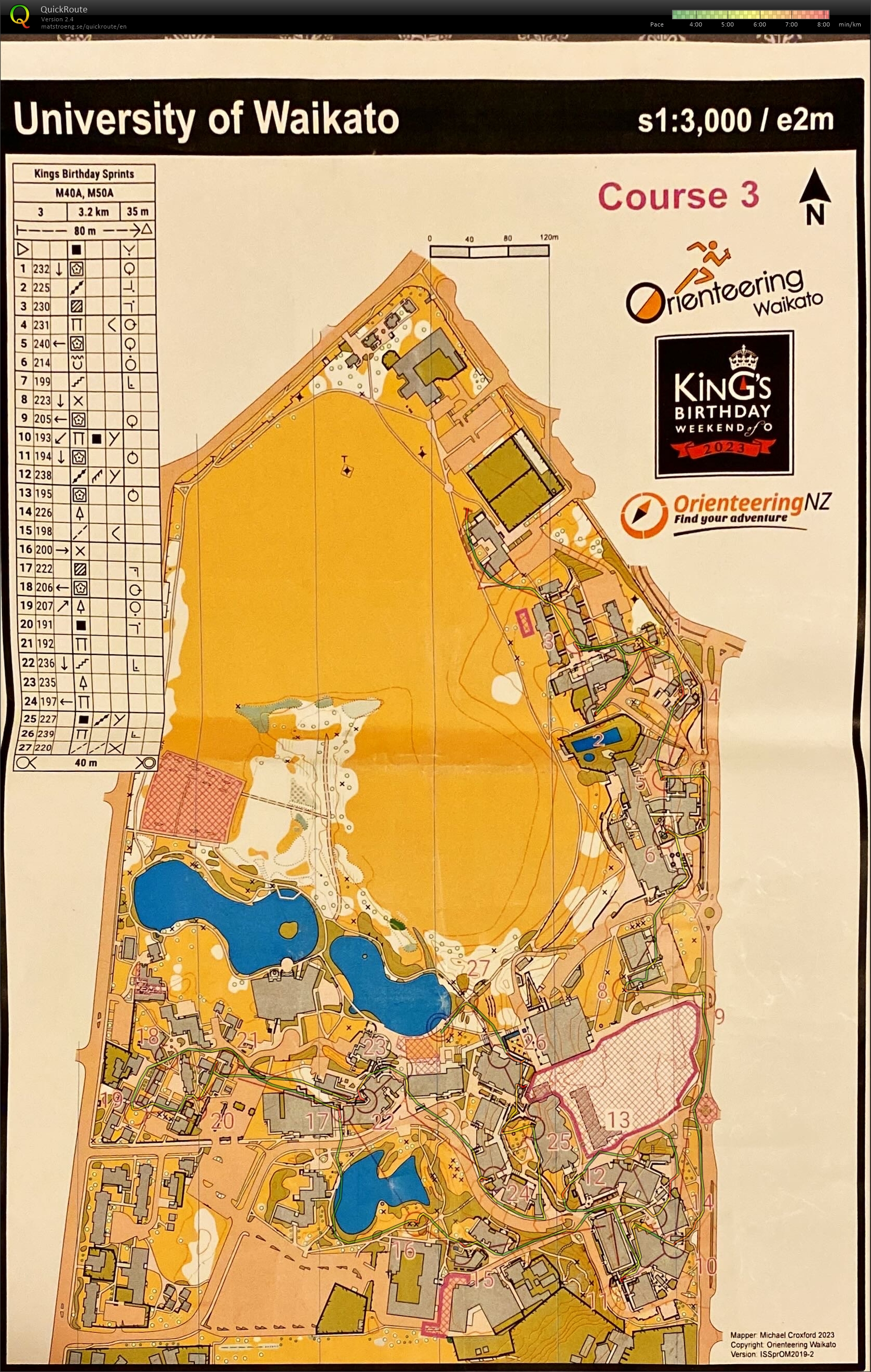 2023 NZ KB3 Day1 (03/06/2023)