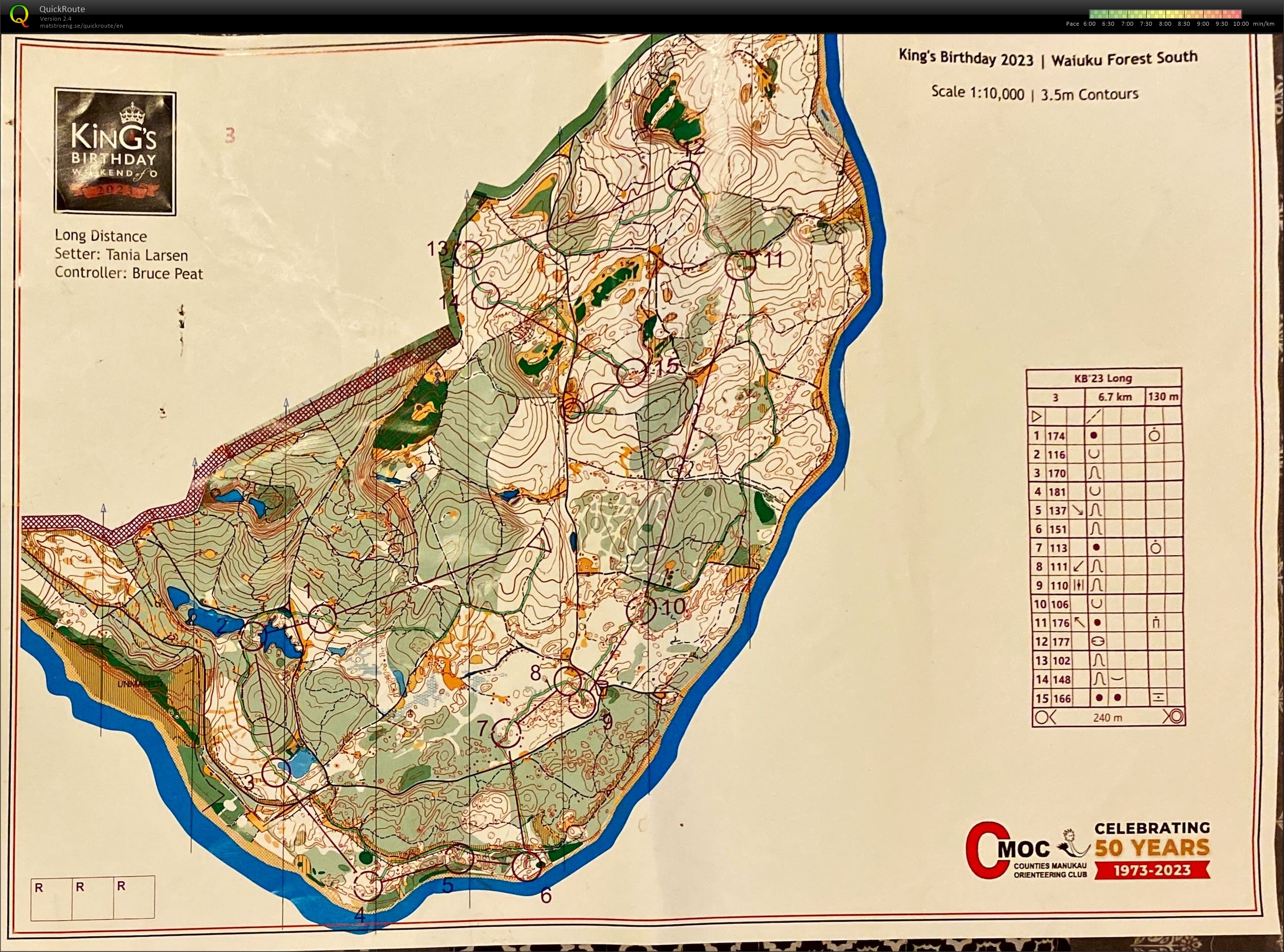 2023 NZ KB3 Day2 (04/06/2023)