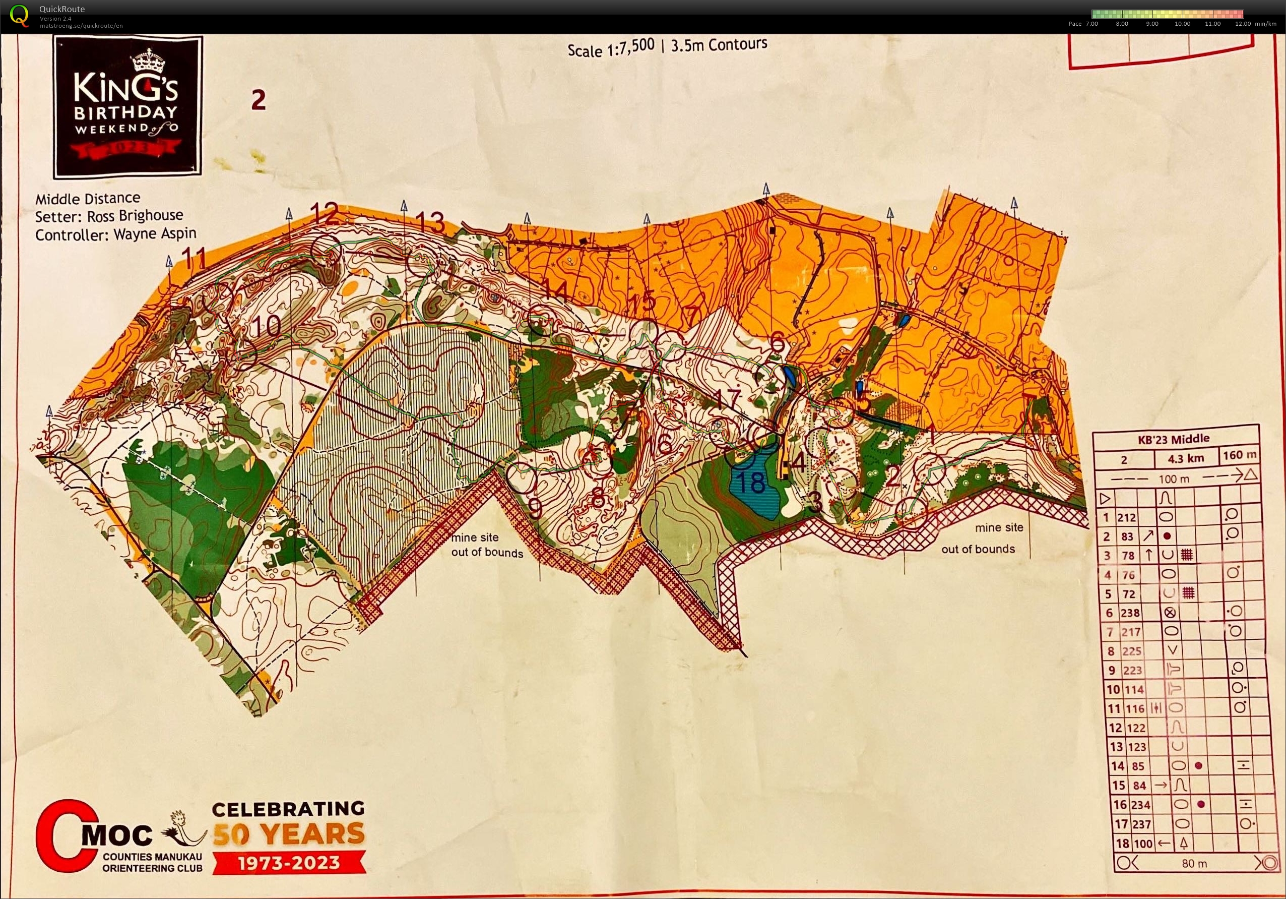 2023 NZ KB3 Day3 (05.06.2023)