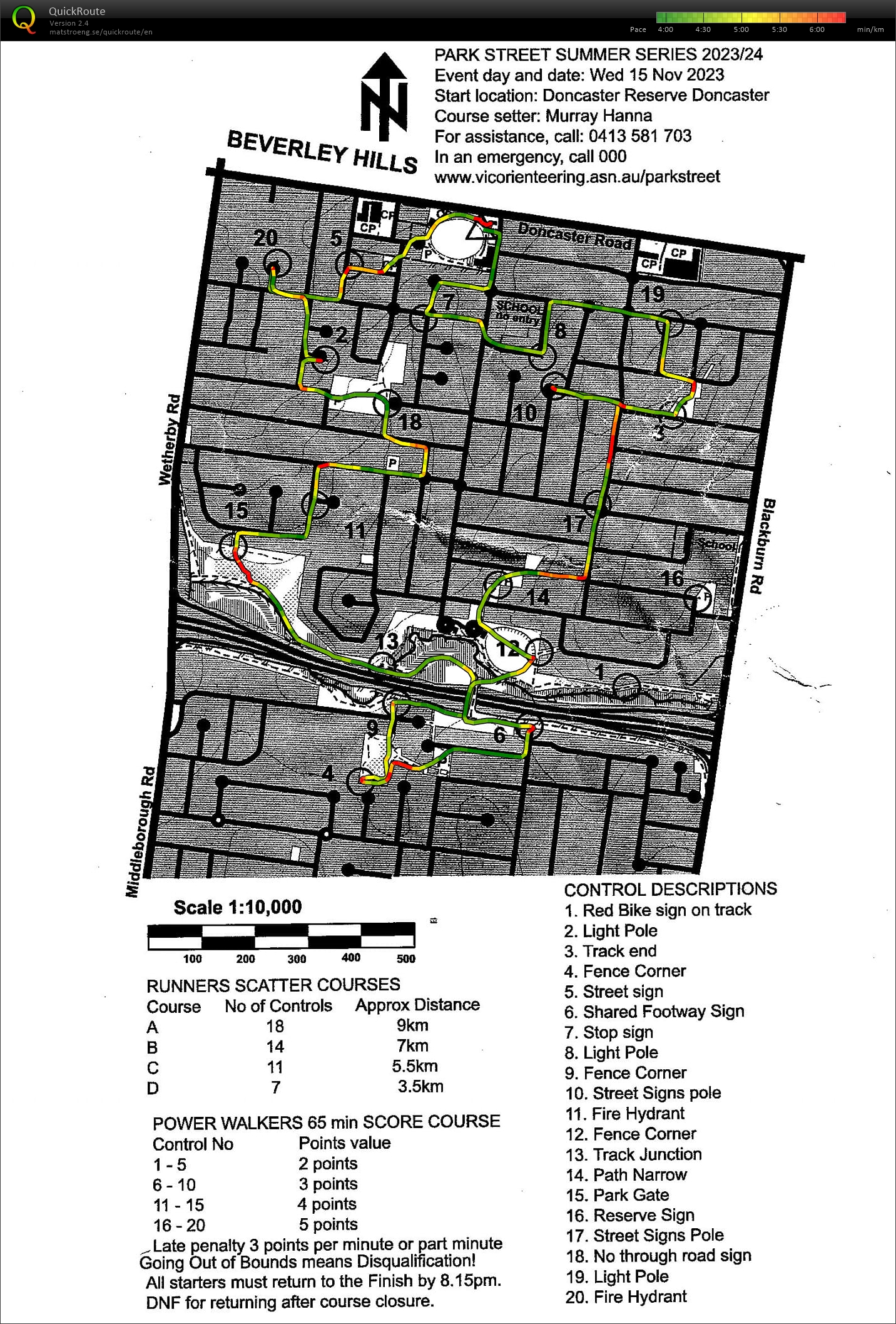 Melbourne Park Street Wednesday Summer Series Event 7 (2023-11-15)