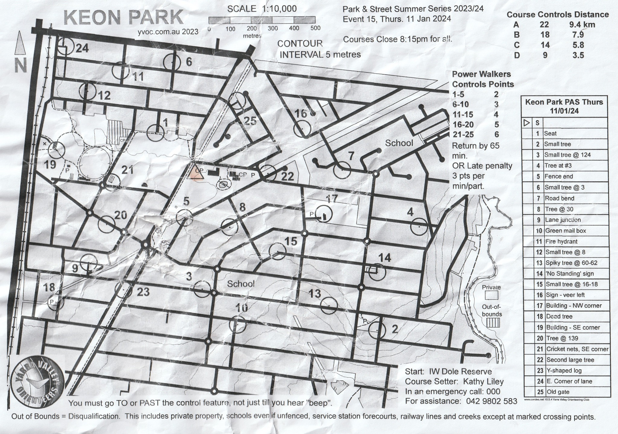 Melbourne Park Street Thursday Summer Series Event 15 (2024-01-11)