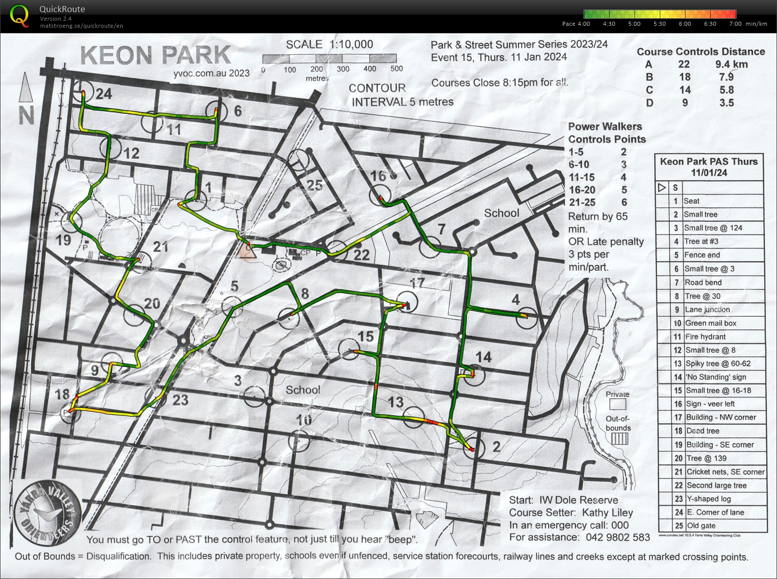 Melbourne Park Street Thursday Summer Series Event 15 (2024-01-11)