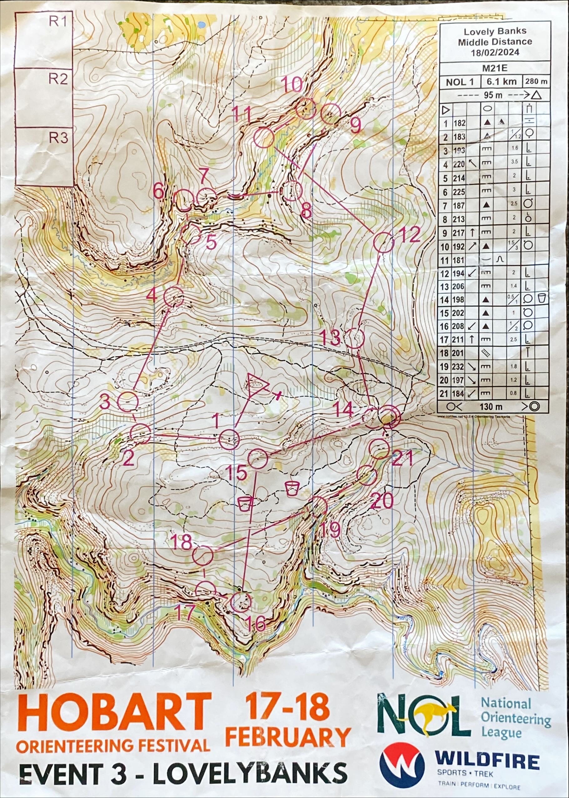 2024 NOL 3 Middle (18/02/2024)