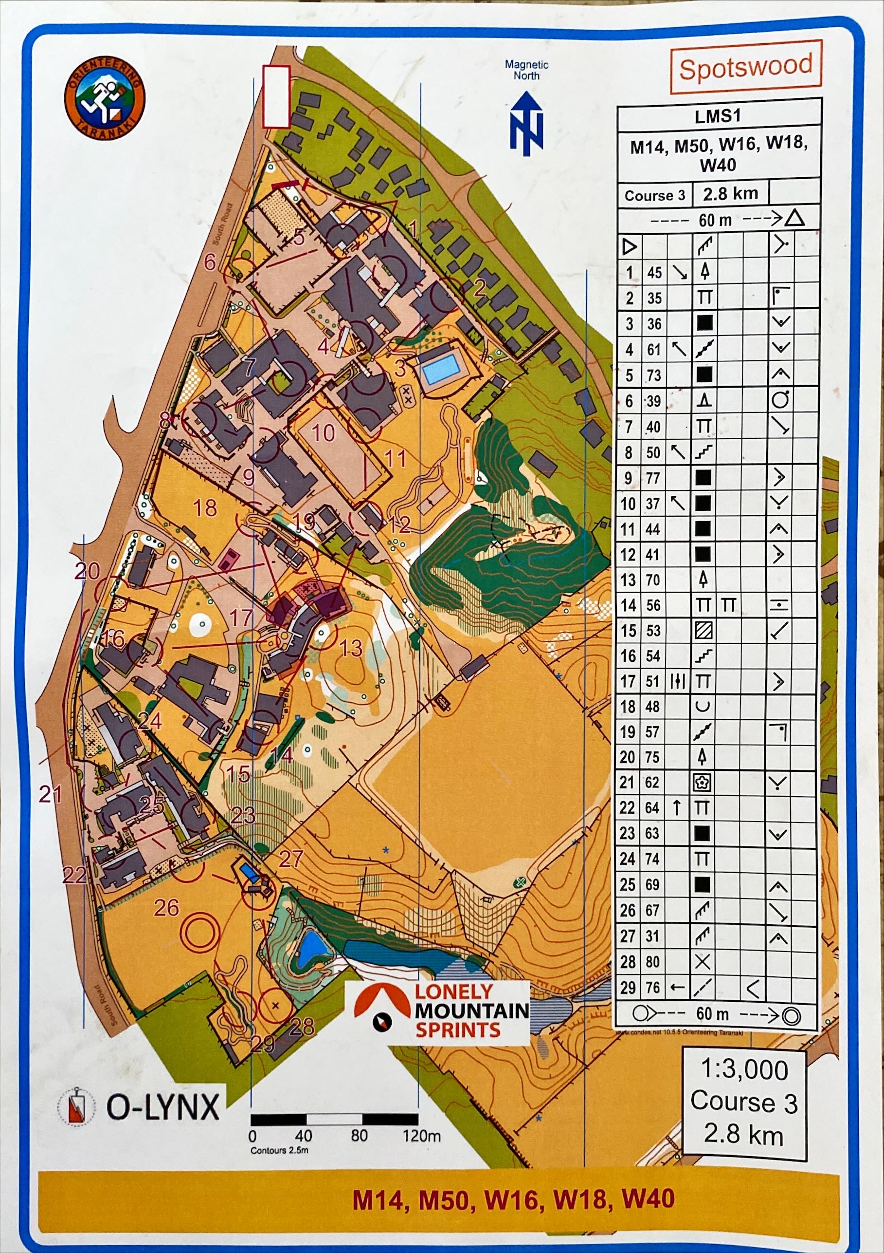 2024 Lonely Mountain Sprints race 1 (27-01-2024)