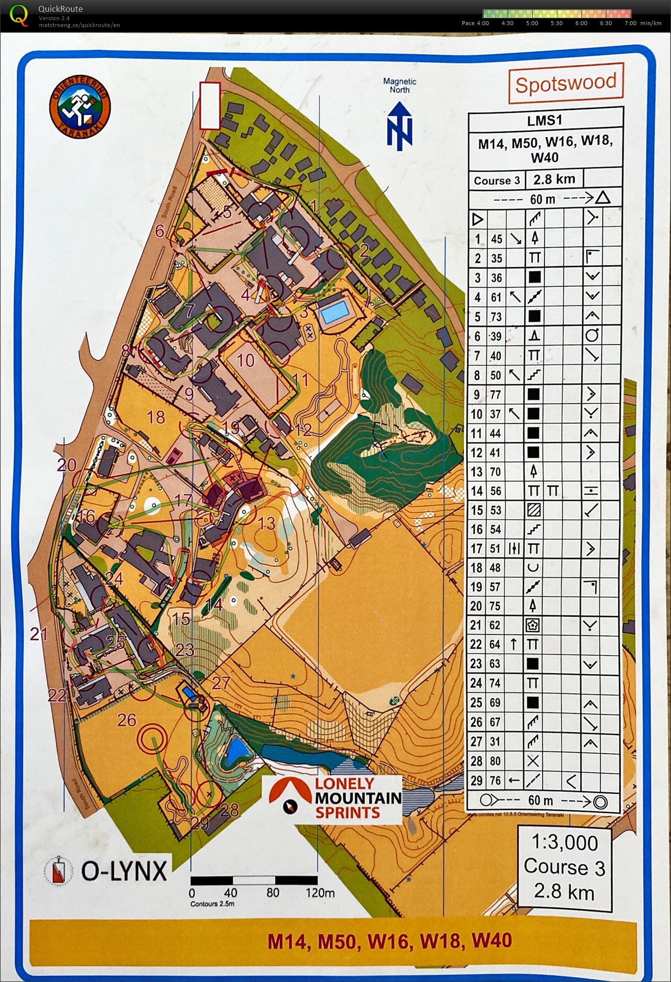 2024 Lonely Mountain Sprints race 1 (27-01-2024)
