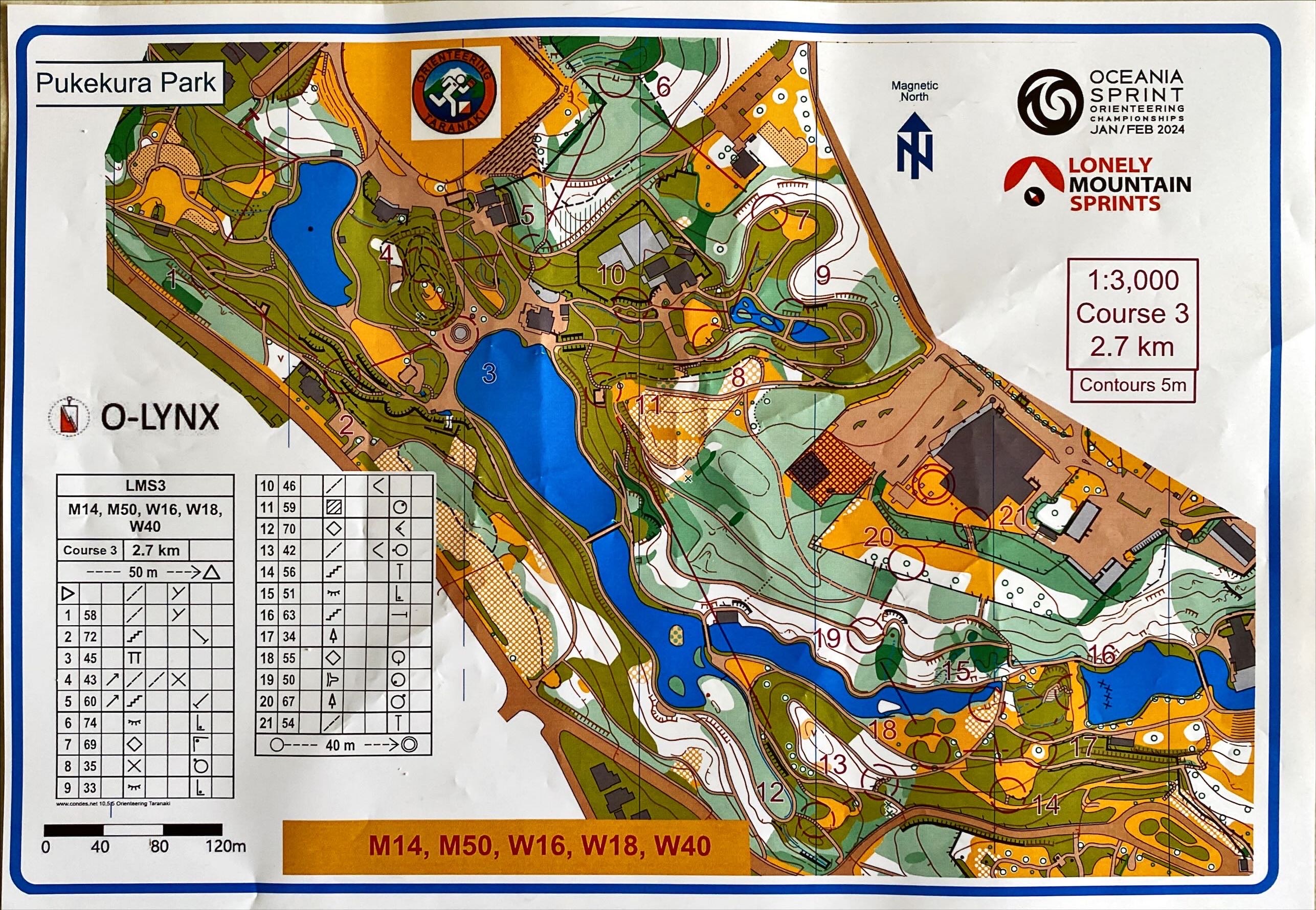 2024 Lonely Mountain Sprints race 3 (28/01/2024)