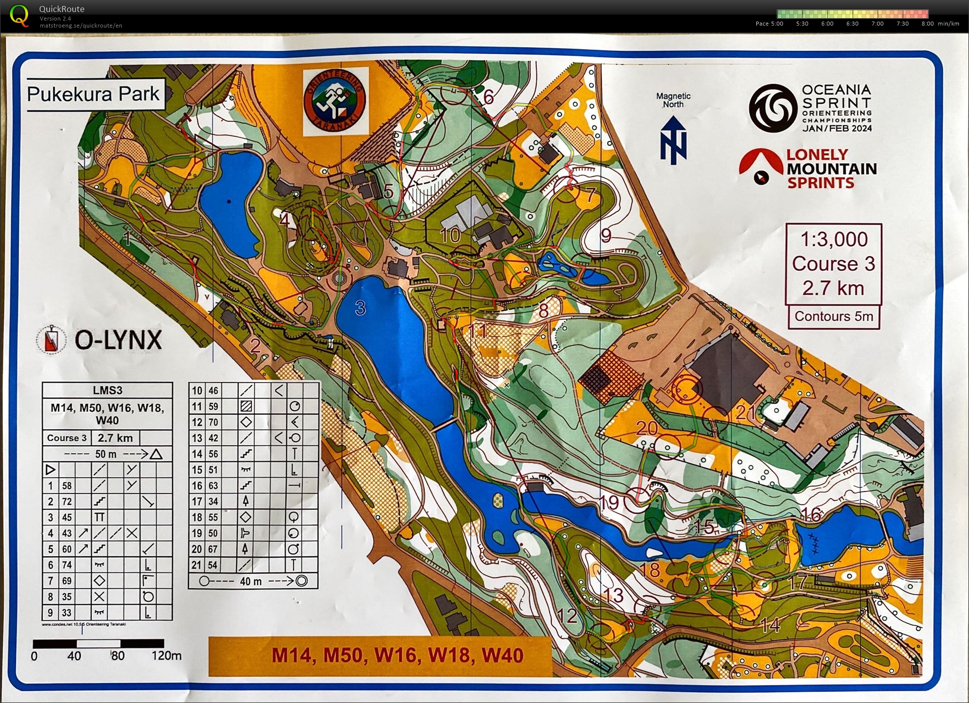 2024 Lonely Mountain Sprints race 3 (28/01/2024)