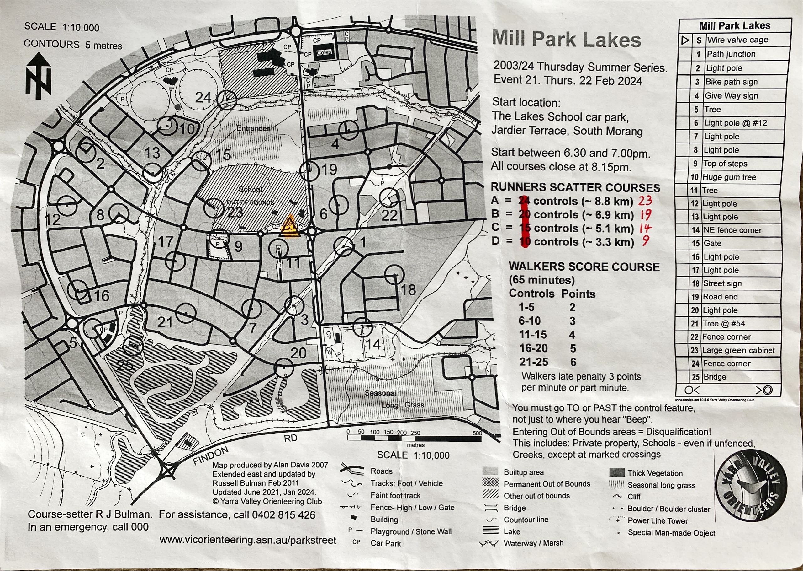 Melbourne Park Street Thursday Summer Series Event 21 (22/02/2024)