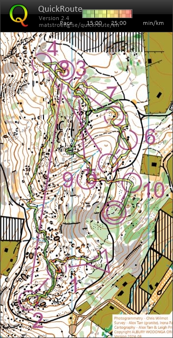 AWOC-Wagga Challenge (23.06.2024)