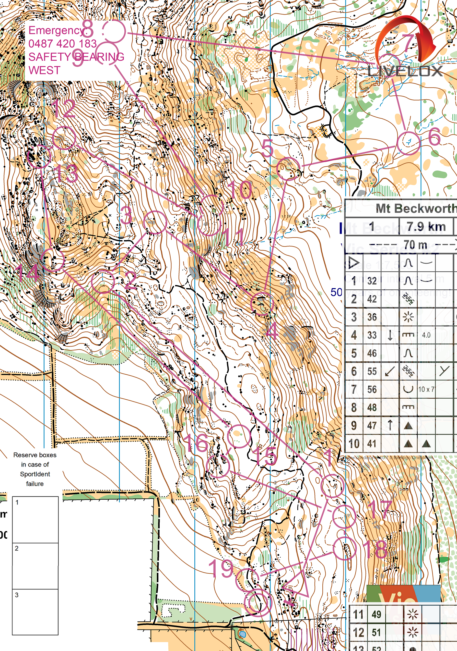 2025 Vic State Series 2 (06-04-2025)
