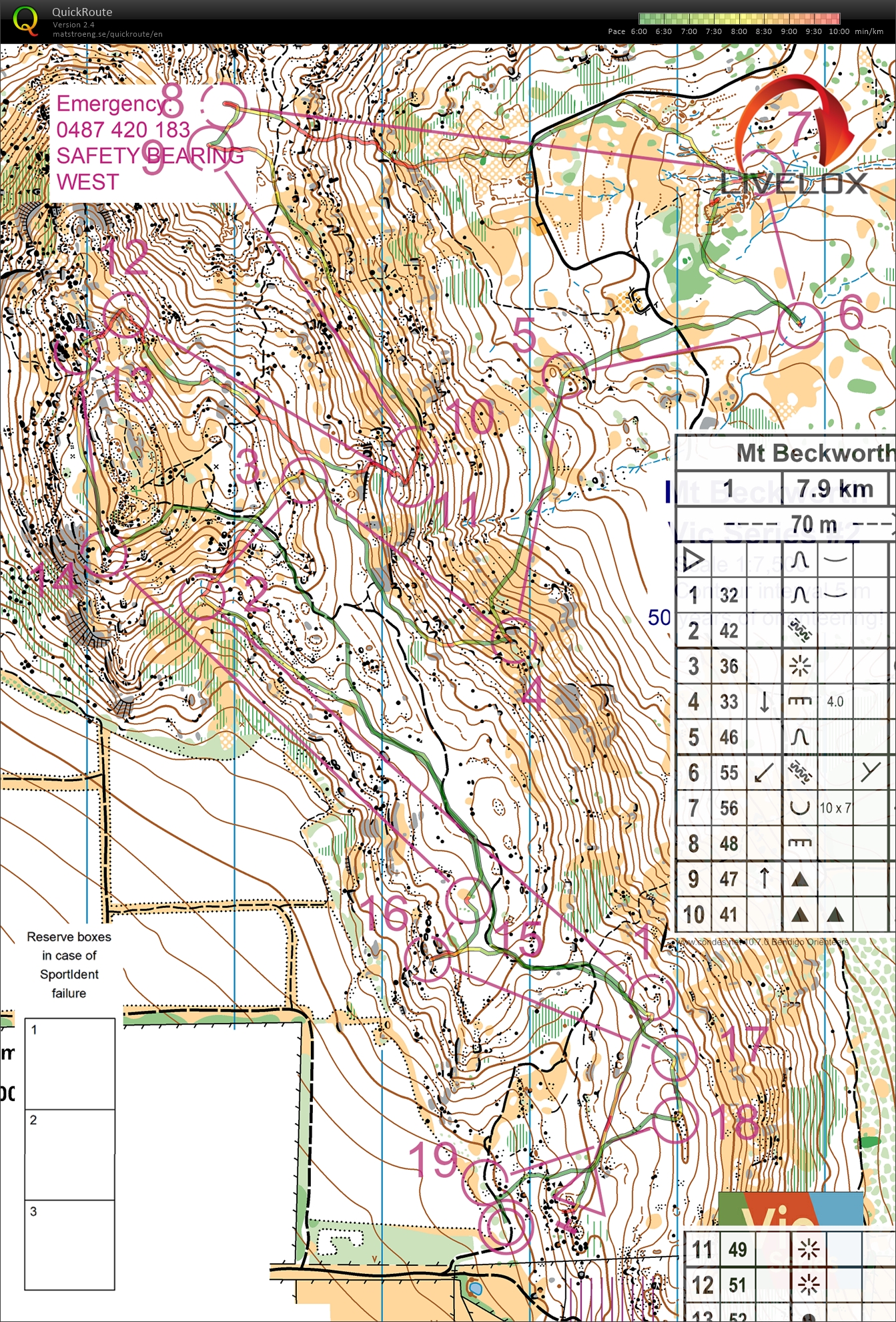 2025 Vic State Series 2 (06-04-2025)
