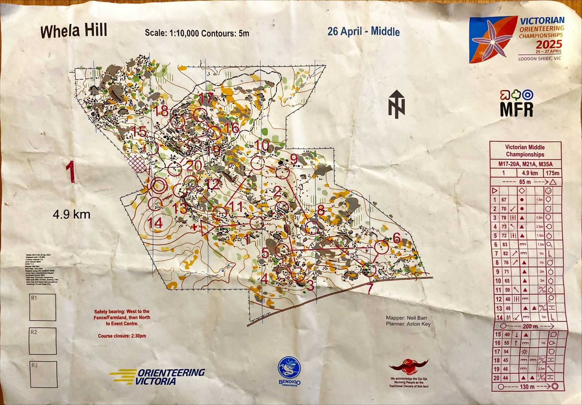 2025 Victorian Championships Middle Distance (2025-04-26)