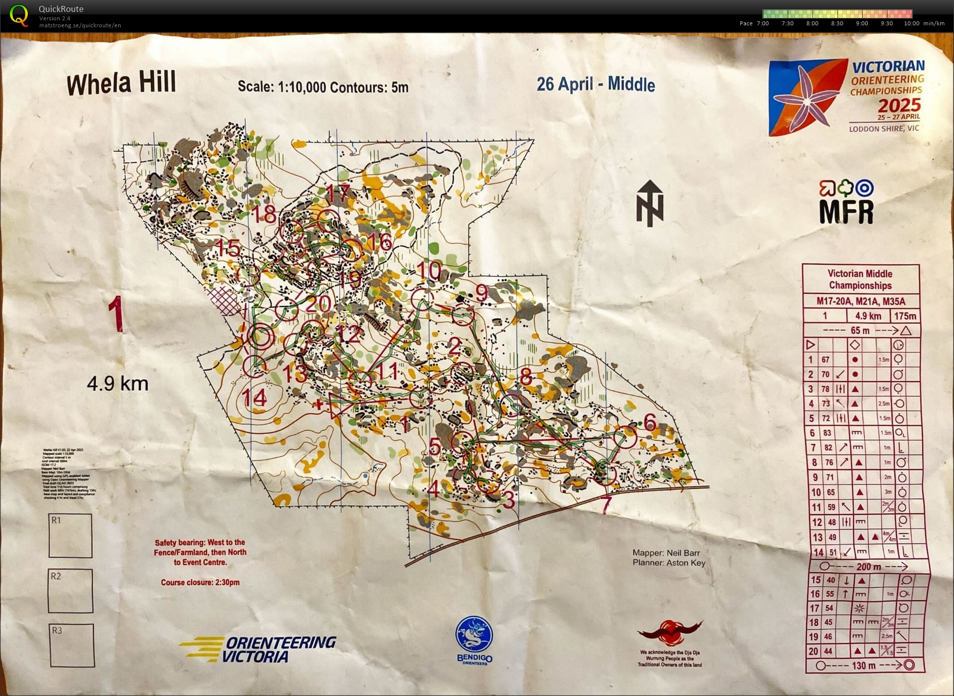 2025 Victorian Championships Middle Distance (2025-04-26)