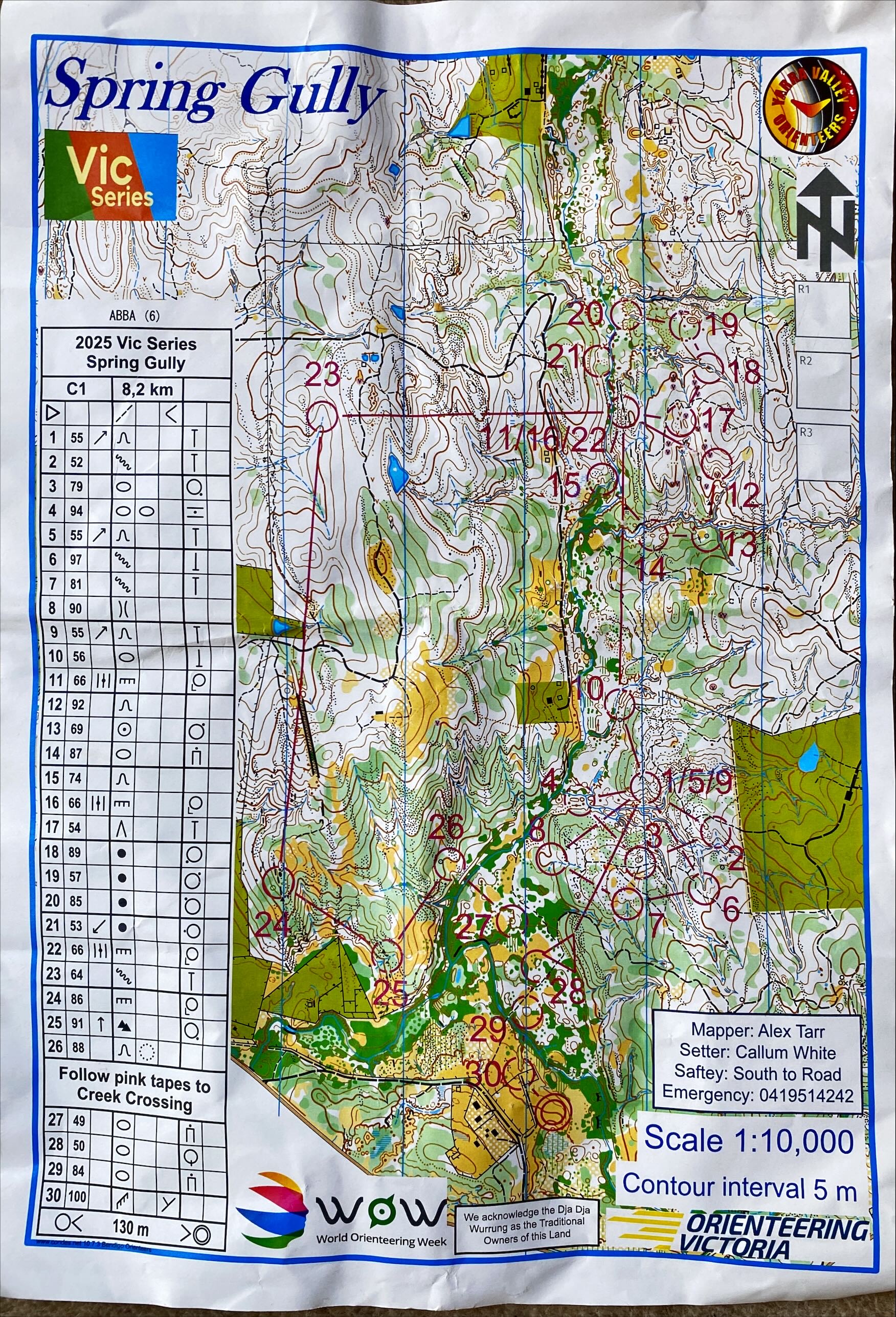 2025 Vic State Series 3 (2025-05-25)