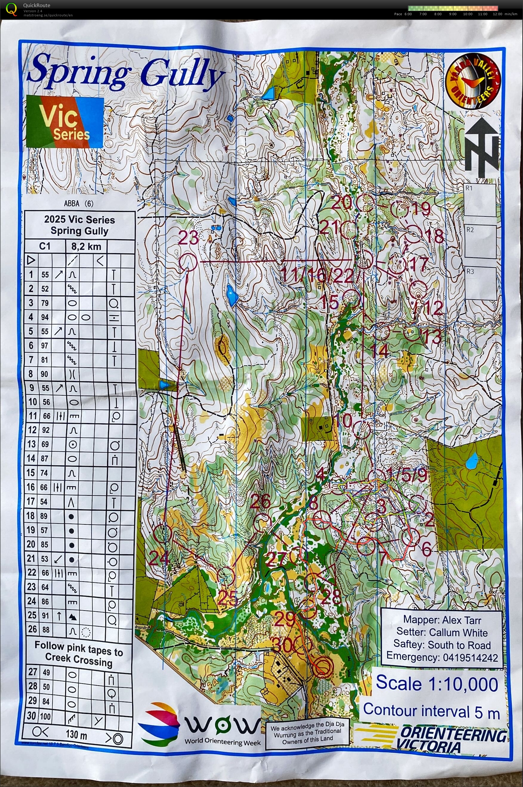 2025 Vic State Series 3 (2025-05-25)