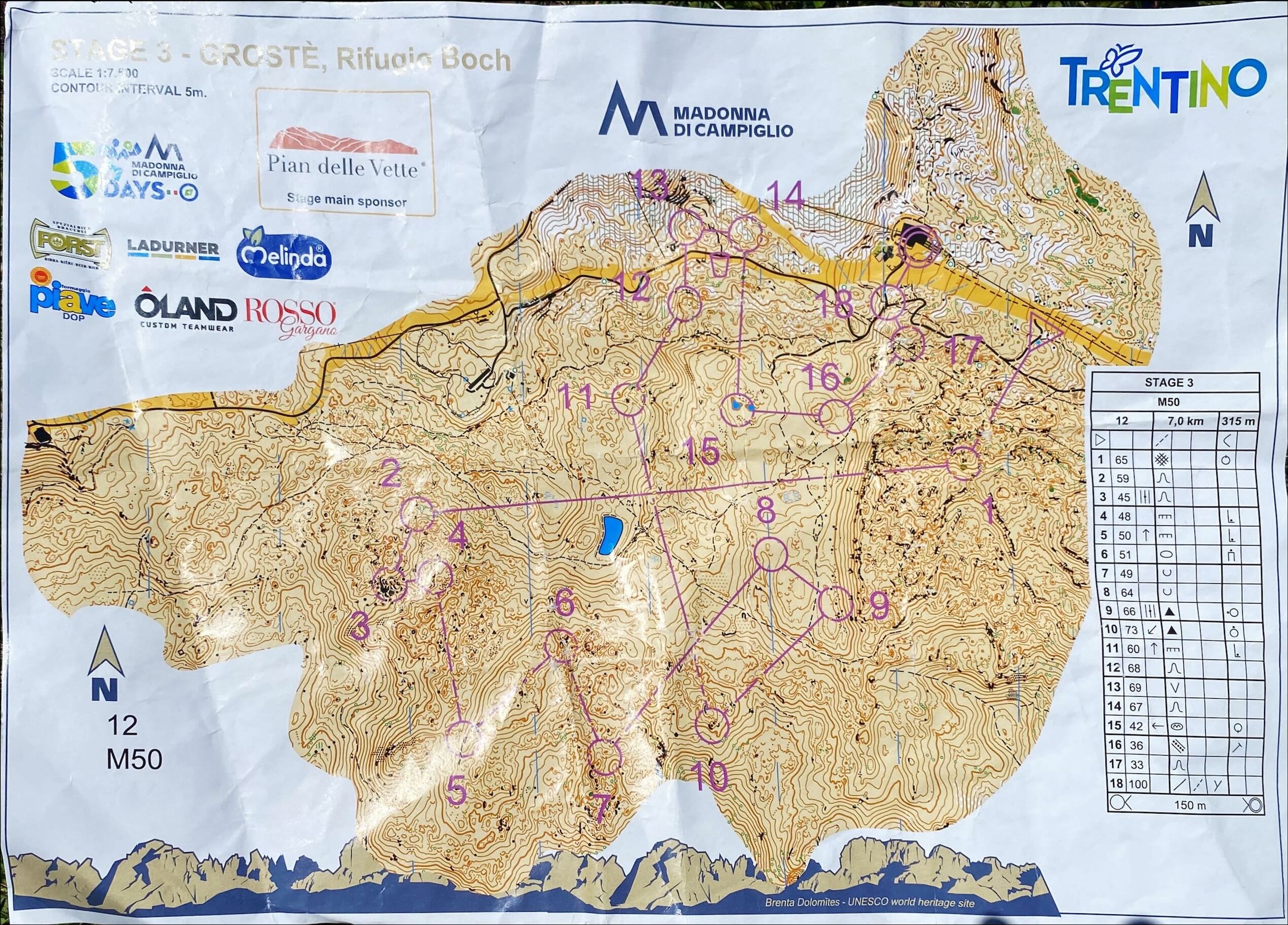 5 Days Madonna Di Campiglio Stage 3 (10.07.2025)