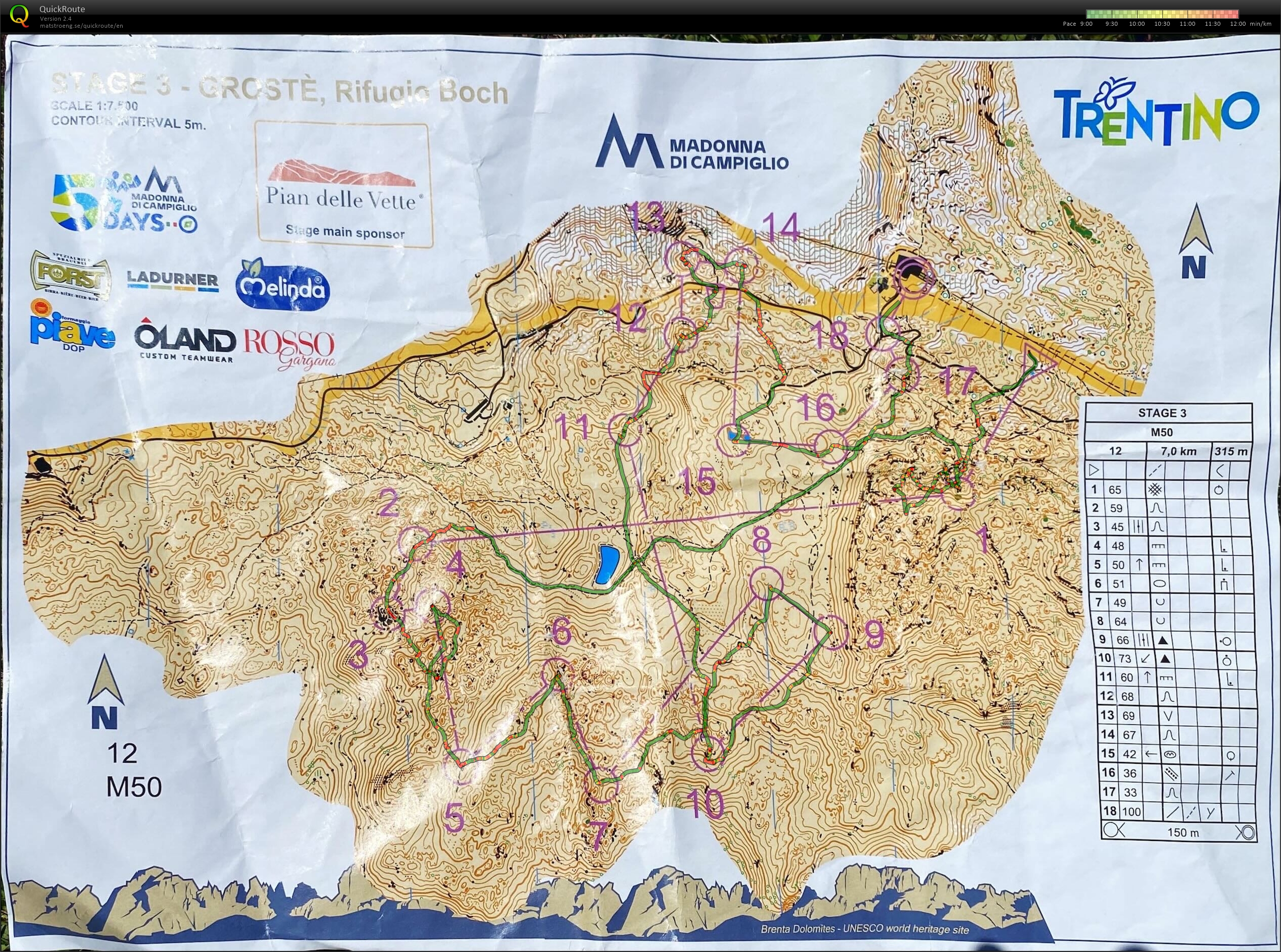 5 Days Madonna Di Campiglio Stage 3 (10.07.2025)
