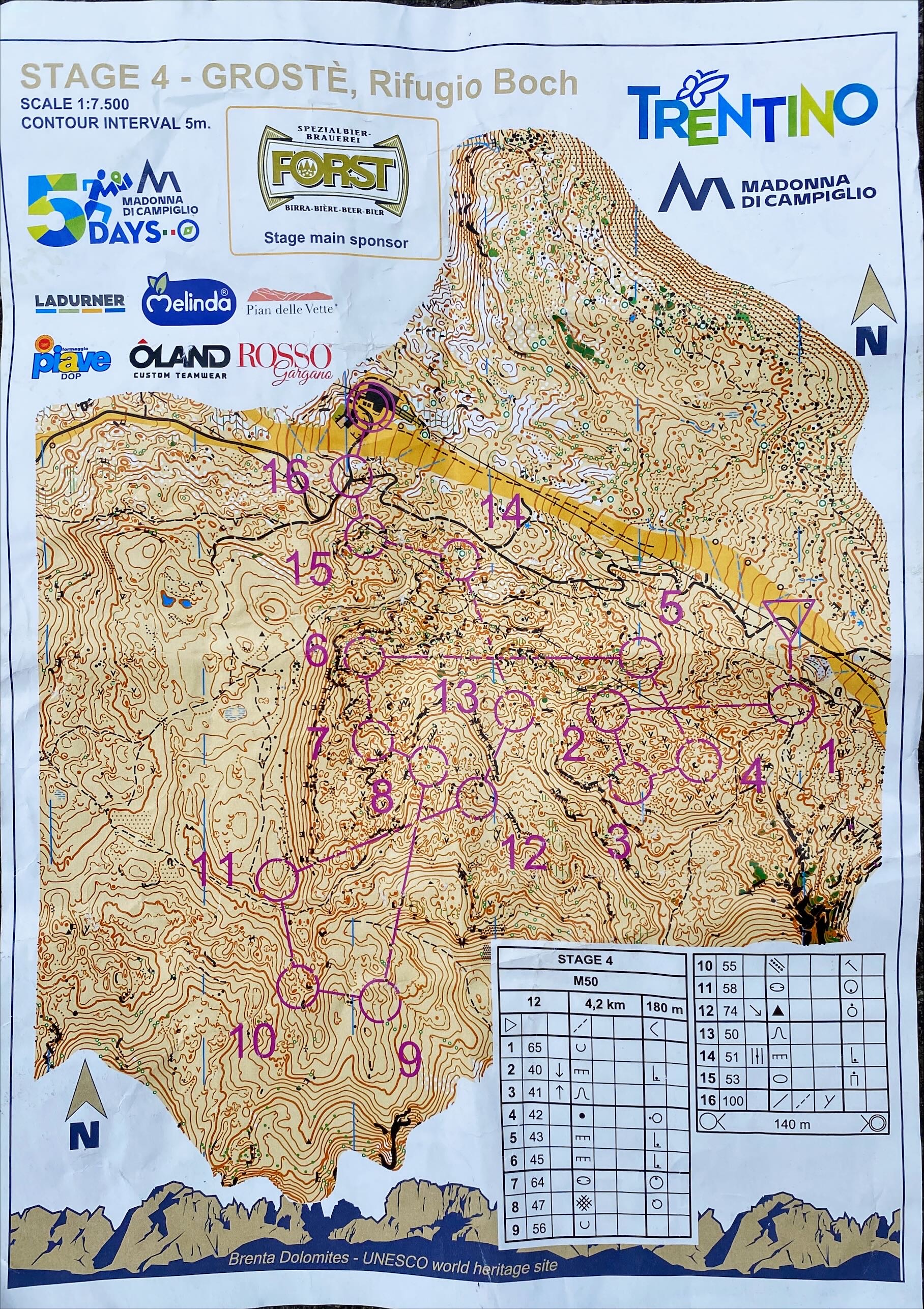 5 Days Madonna Di Campiglio Stage 4 (2025-07-11)