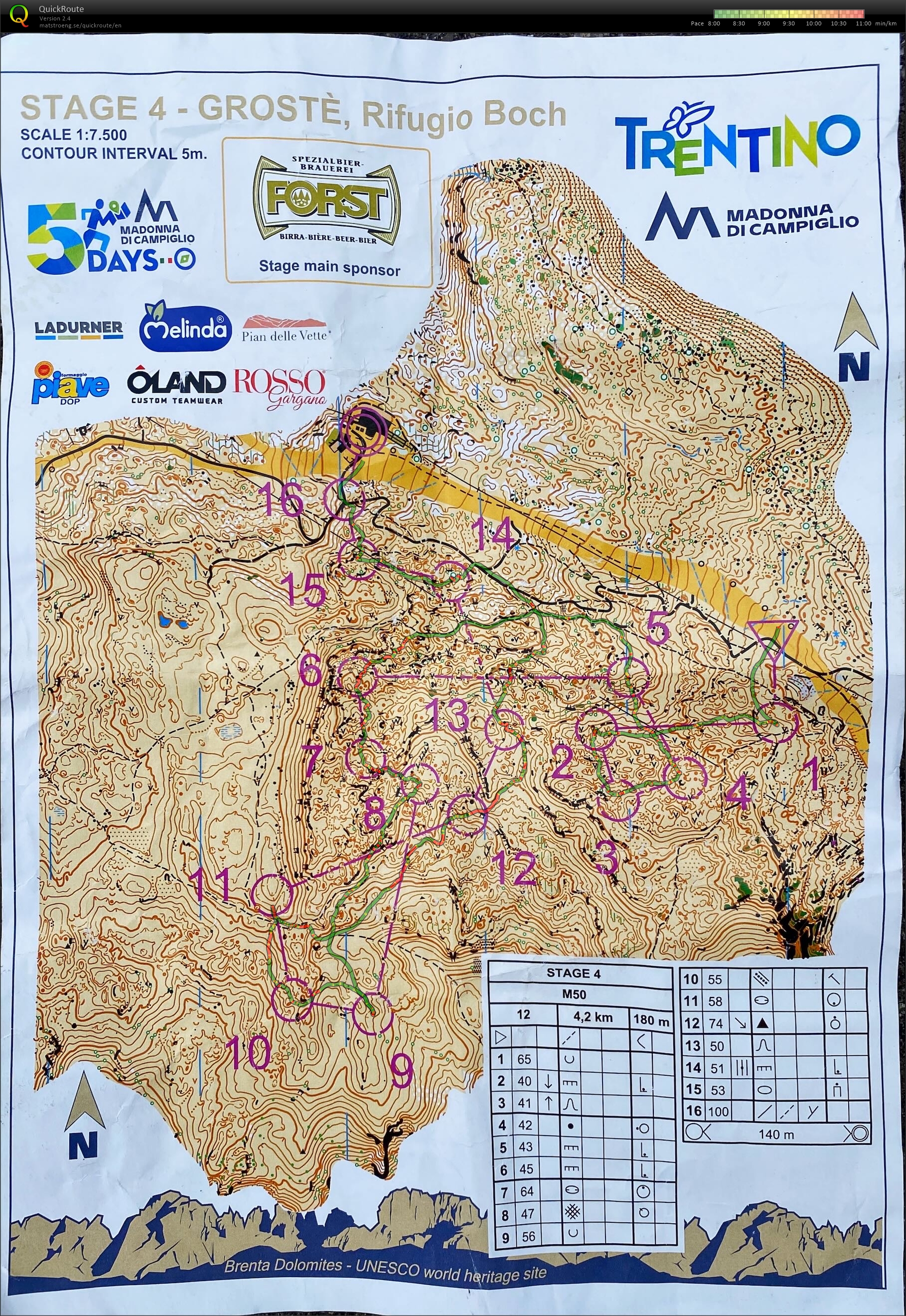 5 Days Madonna Di Campiglio Stage 4 (2025-07-11)