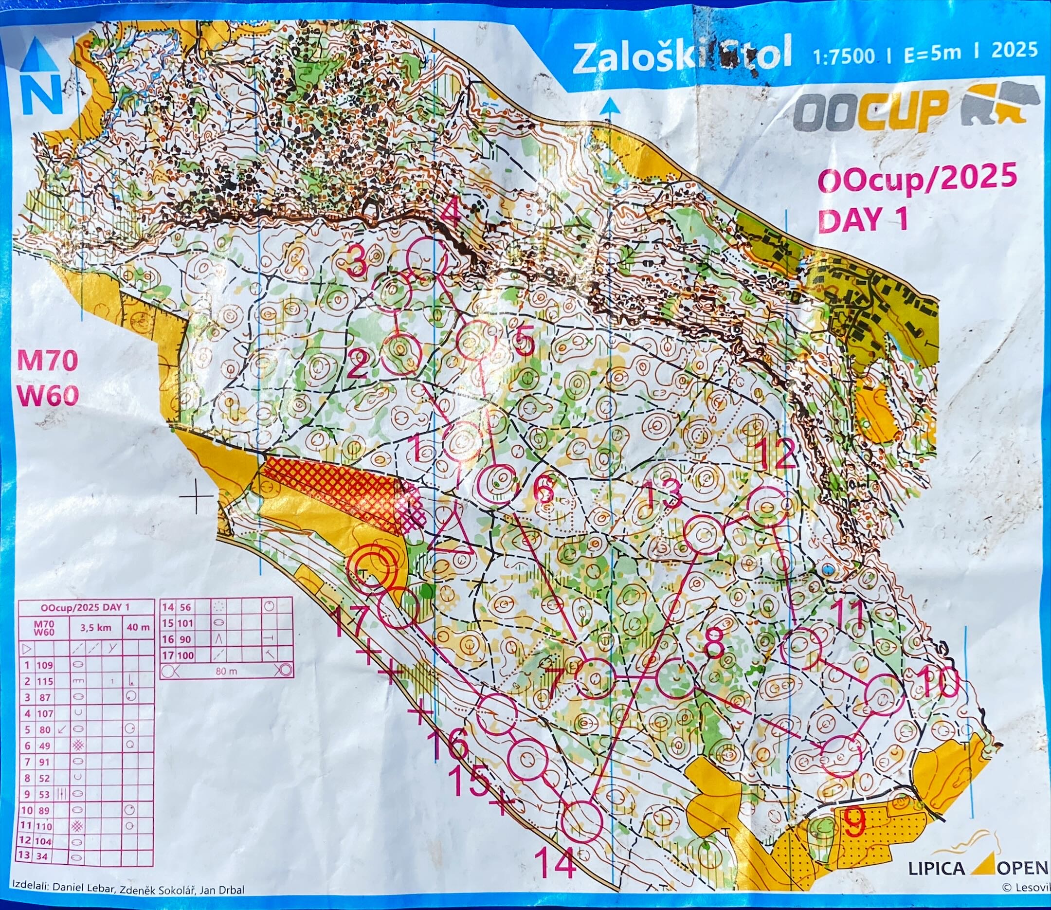 Not OO Cup stage 1  (27-07-2025)