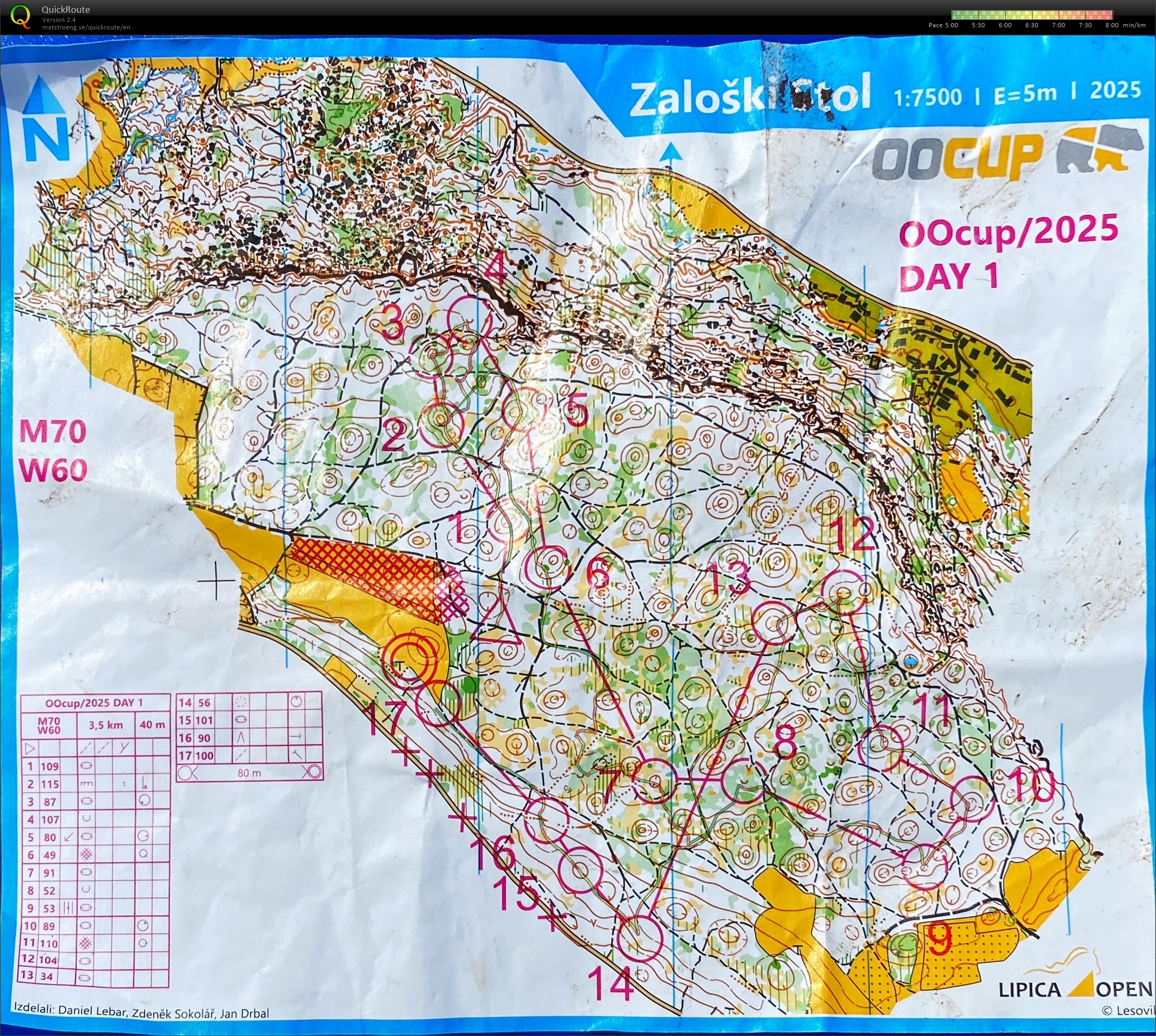 Not OO Cup stage 1  (27-07-2025)