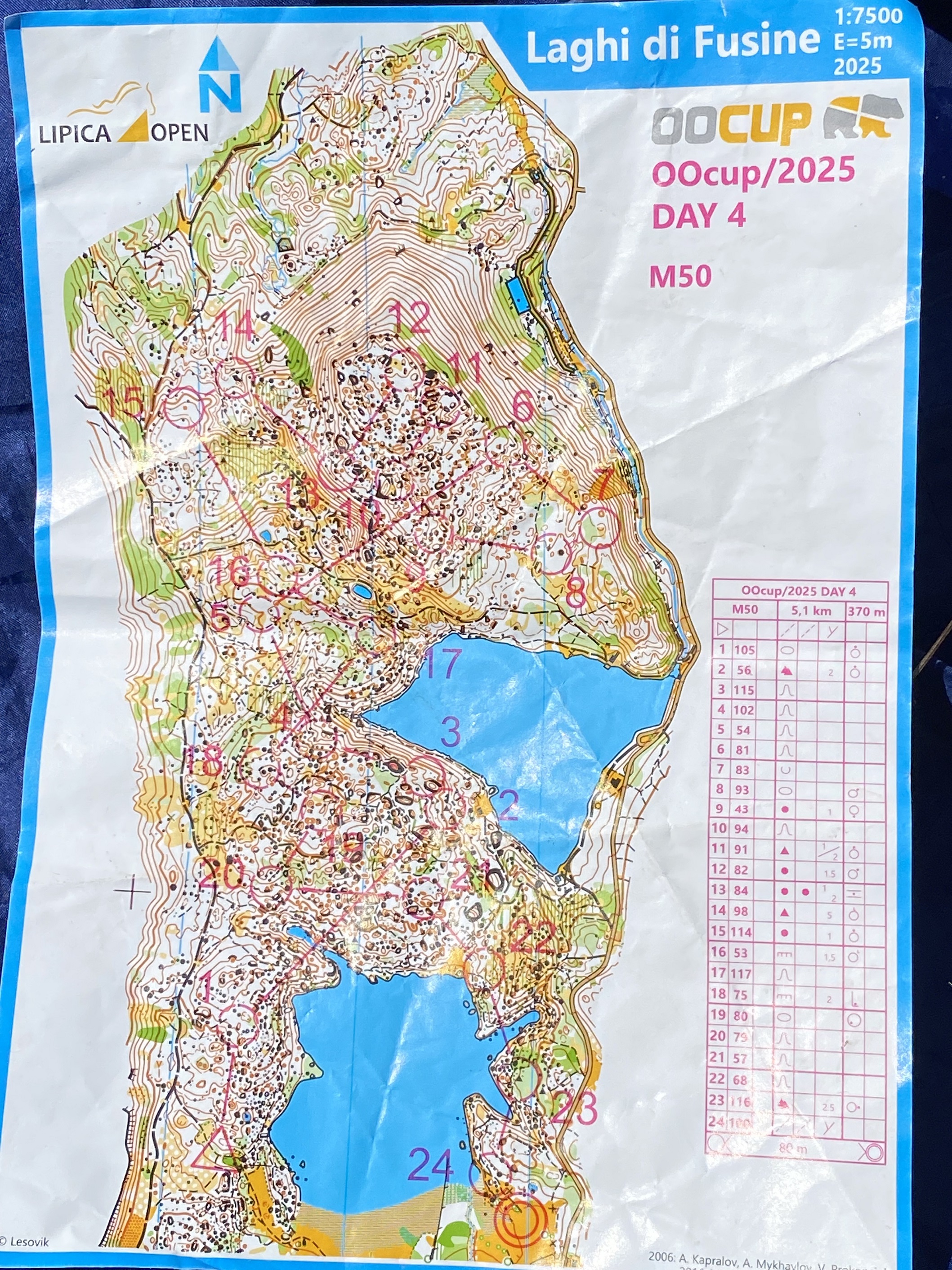 OOCup stage 4 (30/07/2025)
