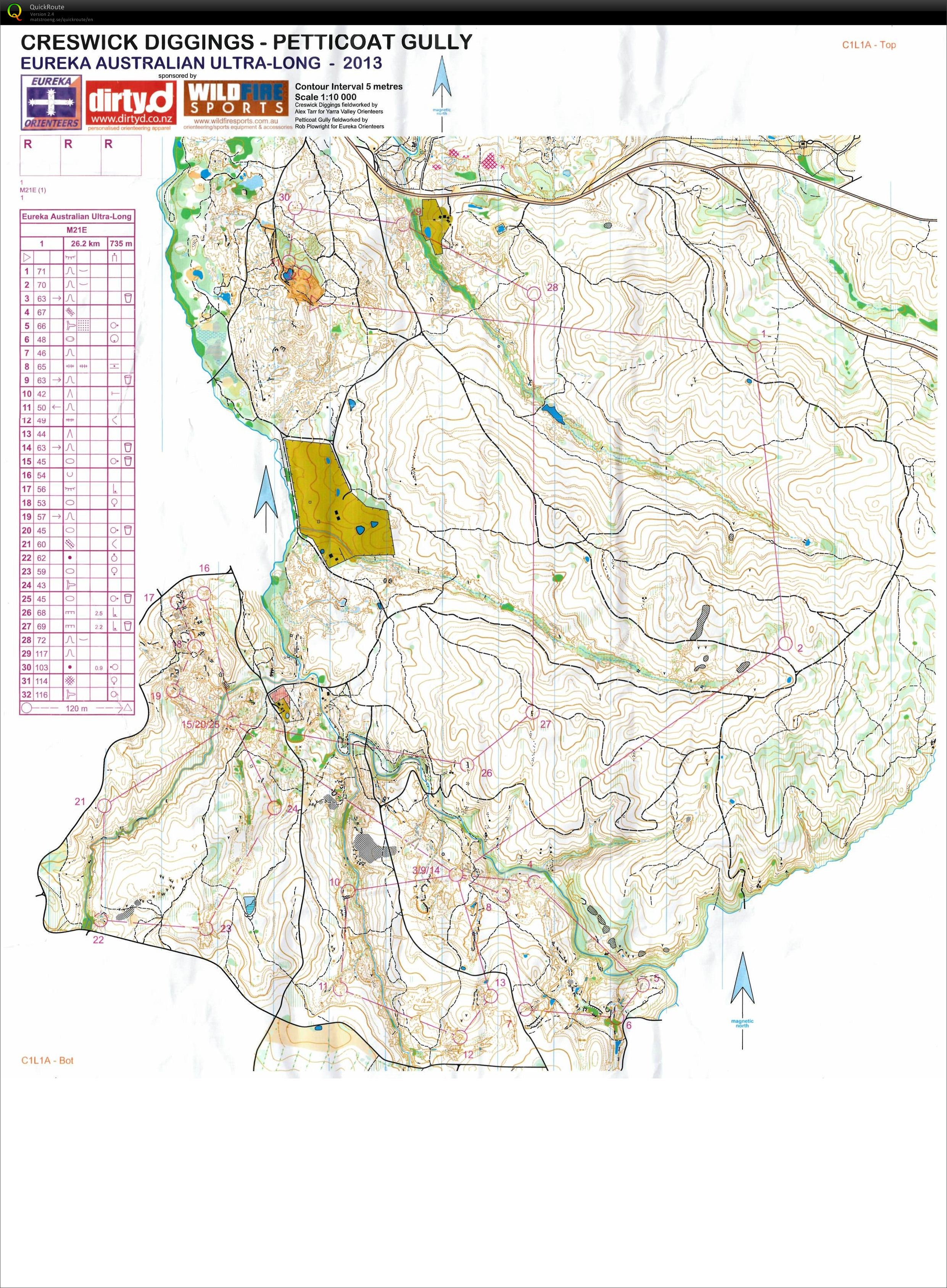 Australian Ultra Long Distance (2013-04-06)