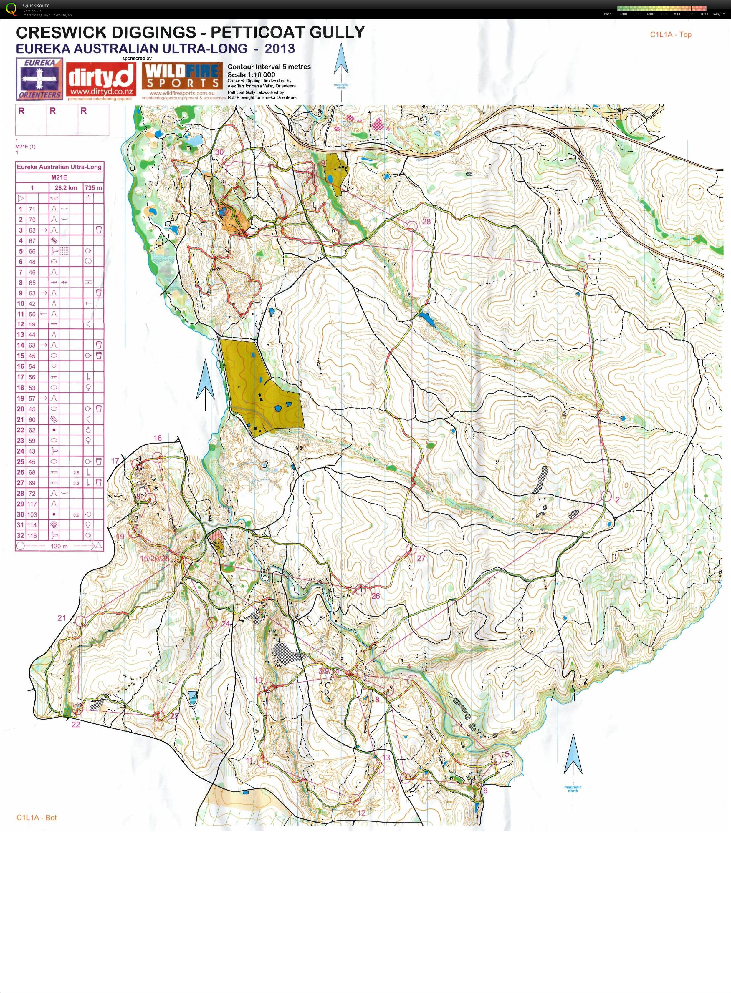 Australian Ultra Long Distance (2013-04-06)